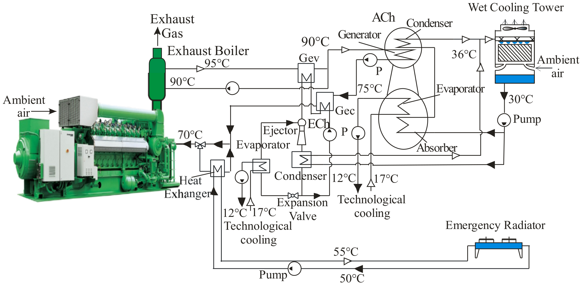 Energies 15 08774 g011