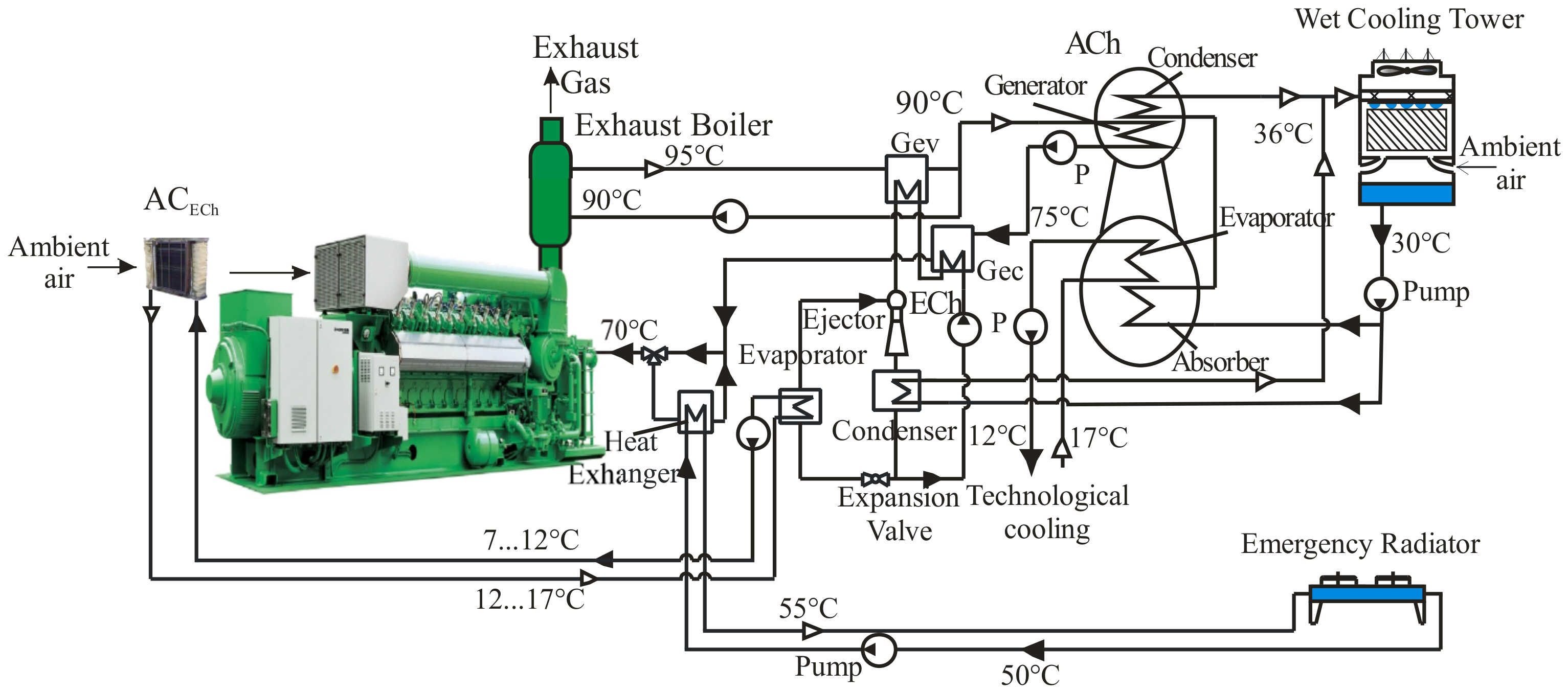 Energies 15 08774 g014
