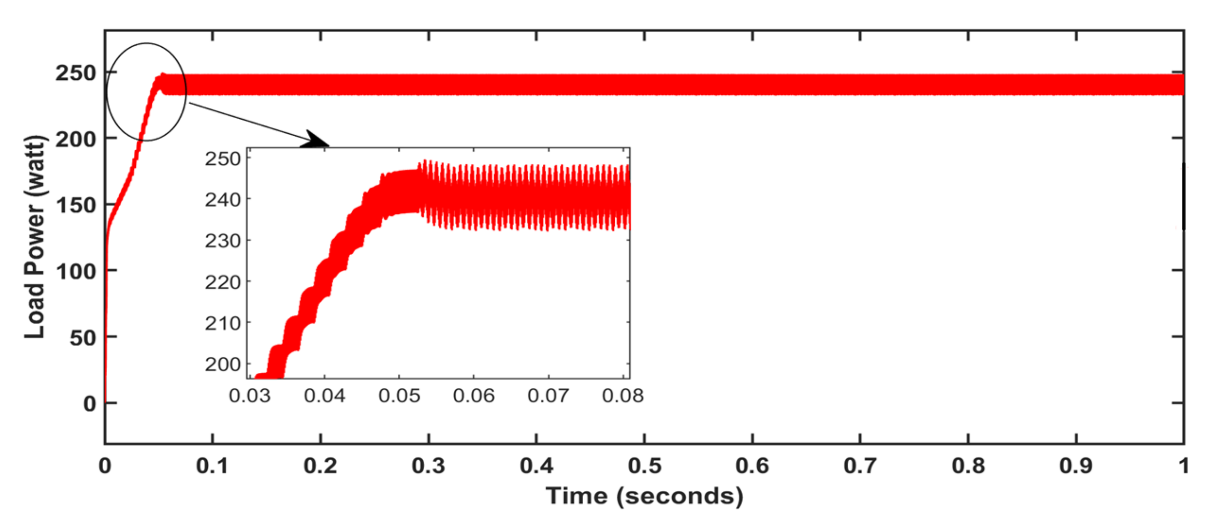 Energies 15 08776 g009 Energies 15 08776 g009