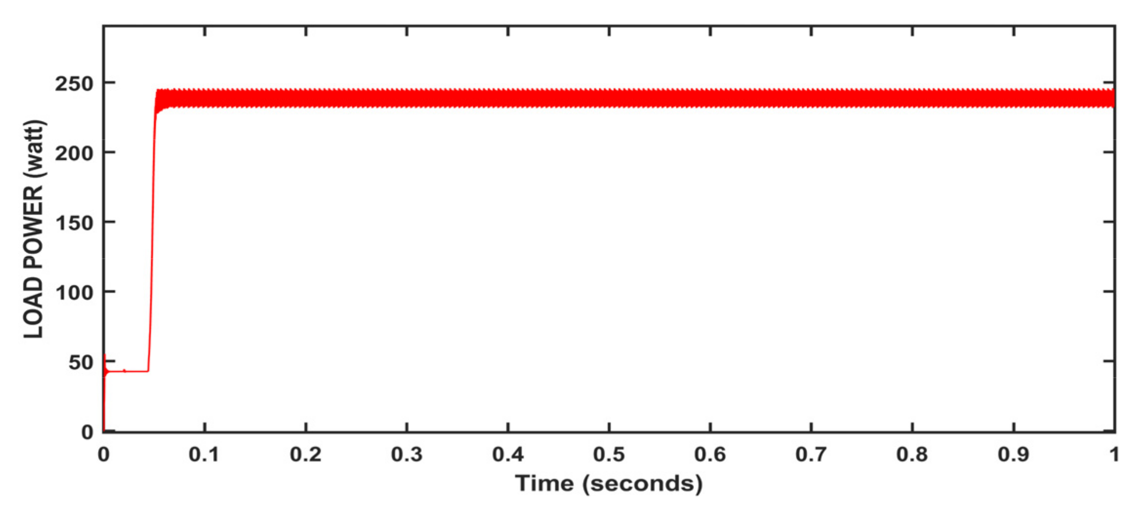 Energies 15 08776 g022 Energies 15 08776 g022