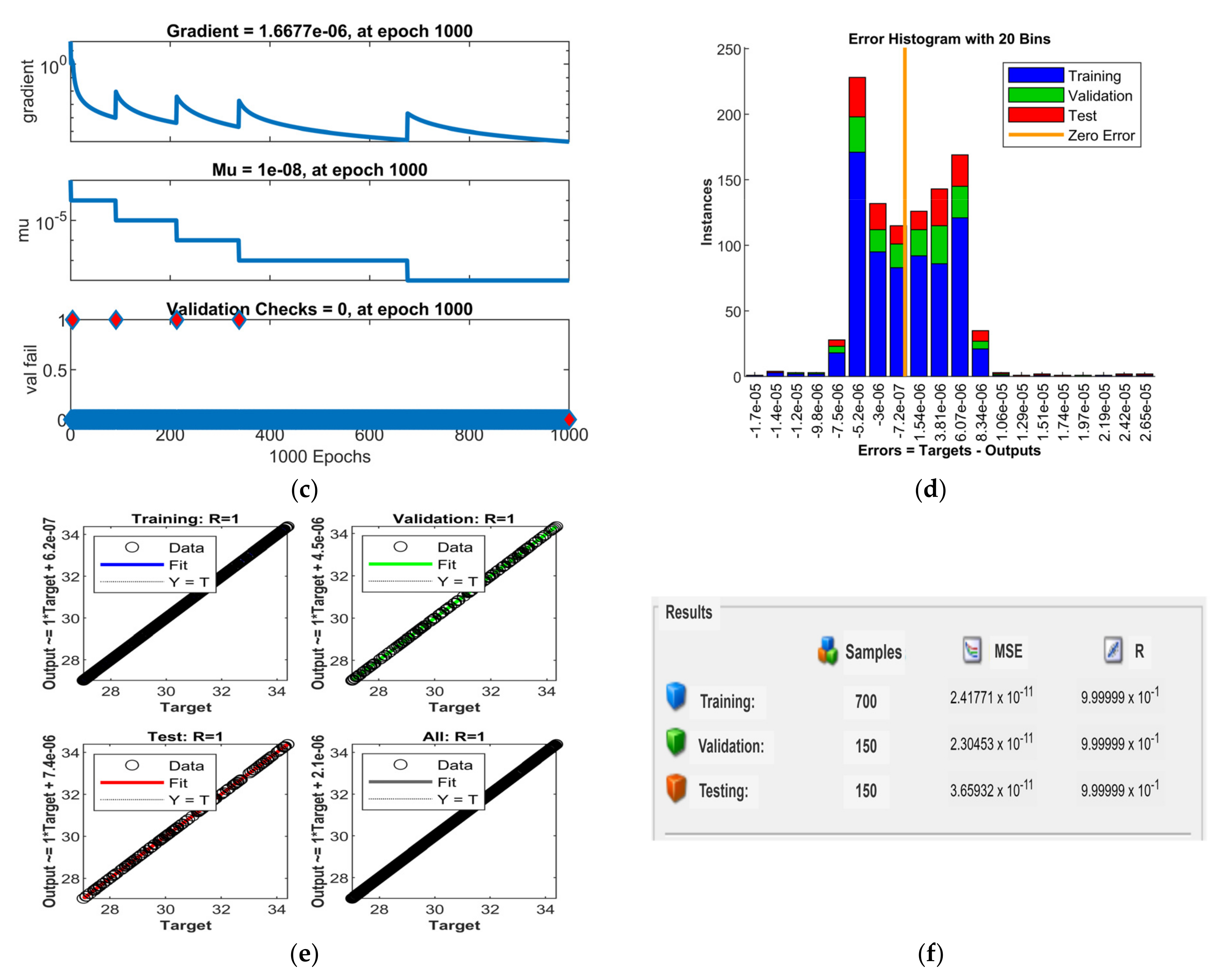 Energies 15 08776 g025b Energies 15 08776 g025b