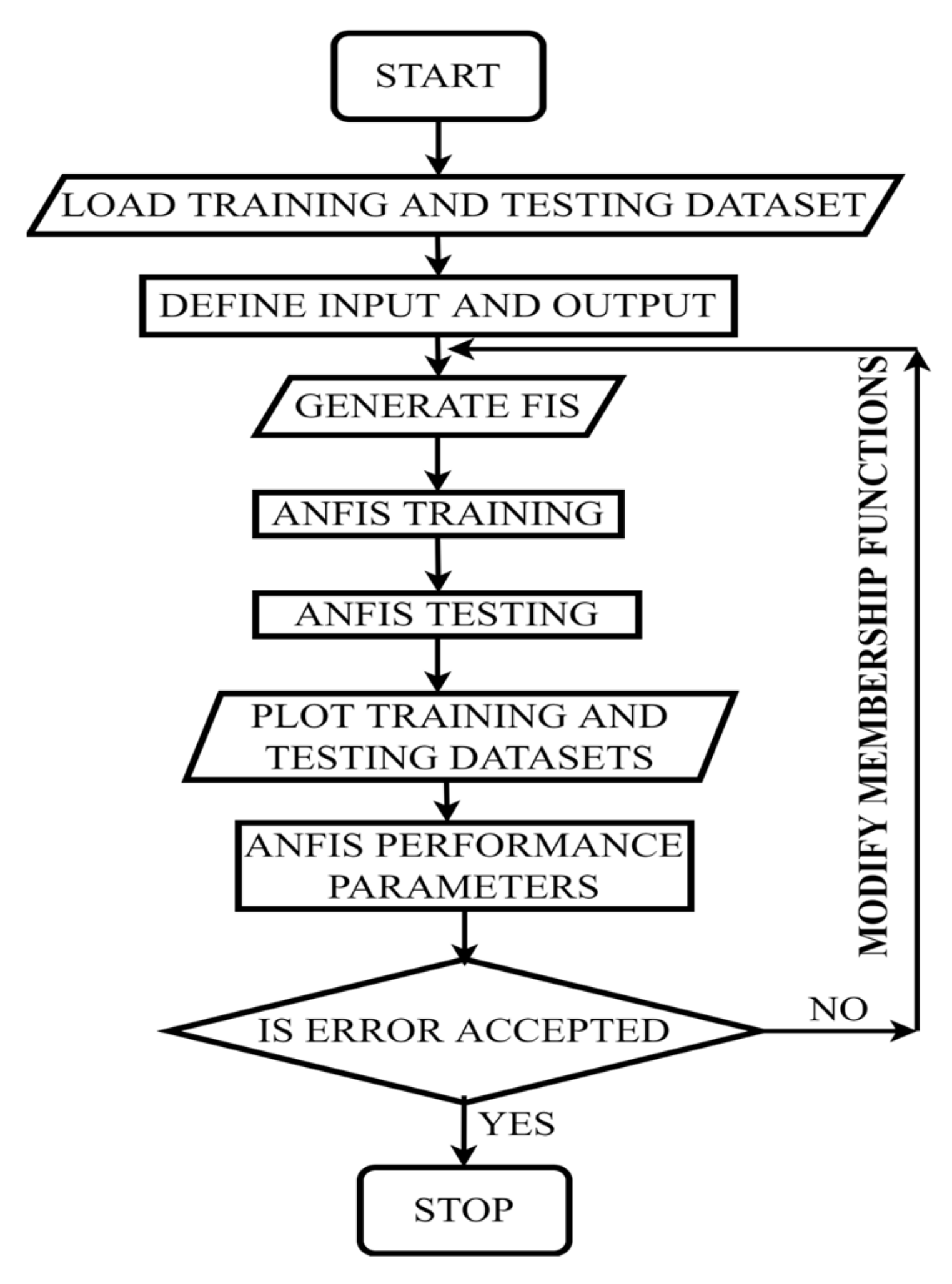 Energies 15 08776 g032 Energies 15 08776 g032