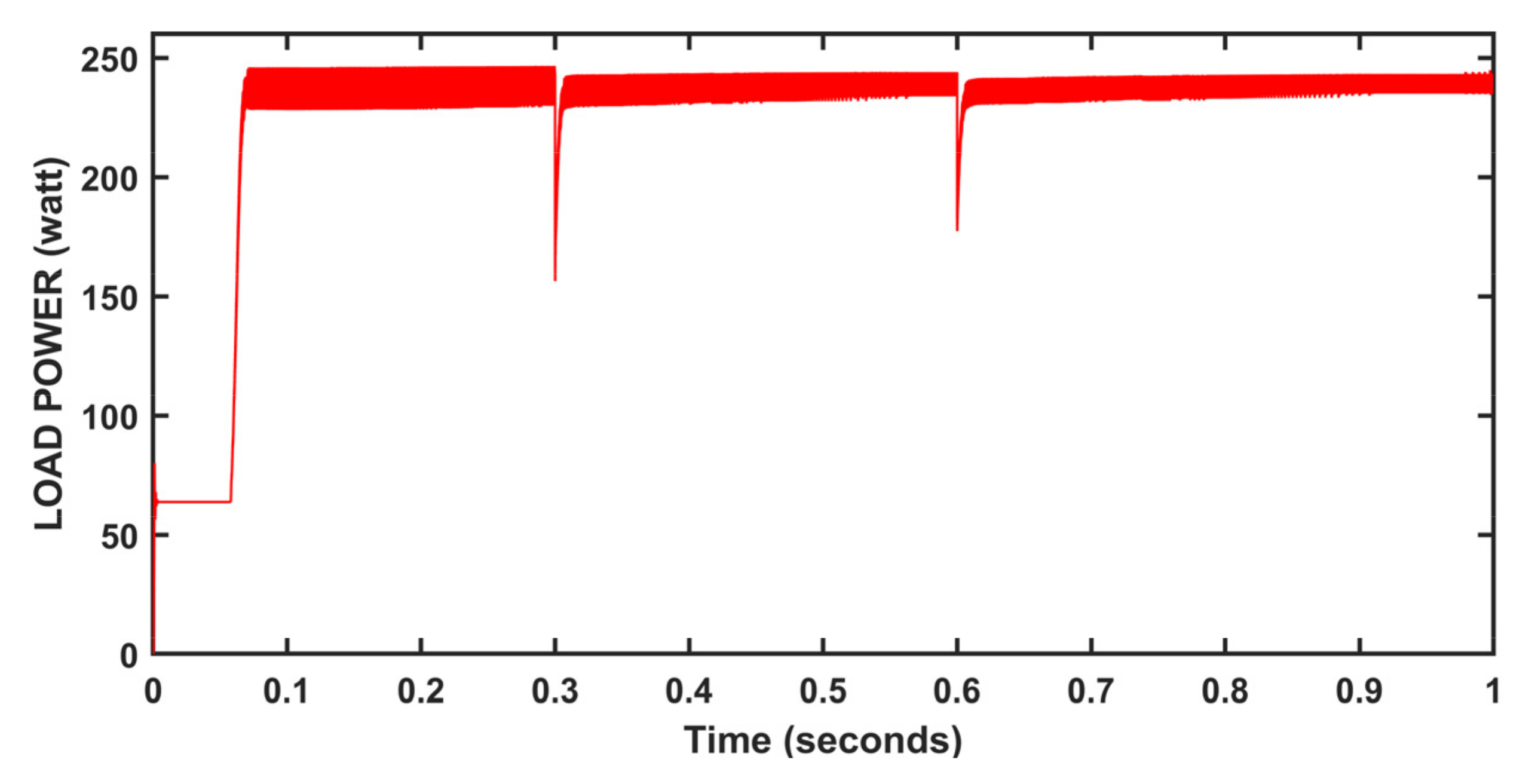 Energies 15 08776 g033 Energies 15 08776 g033