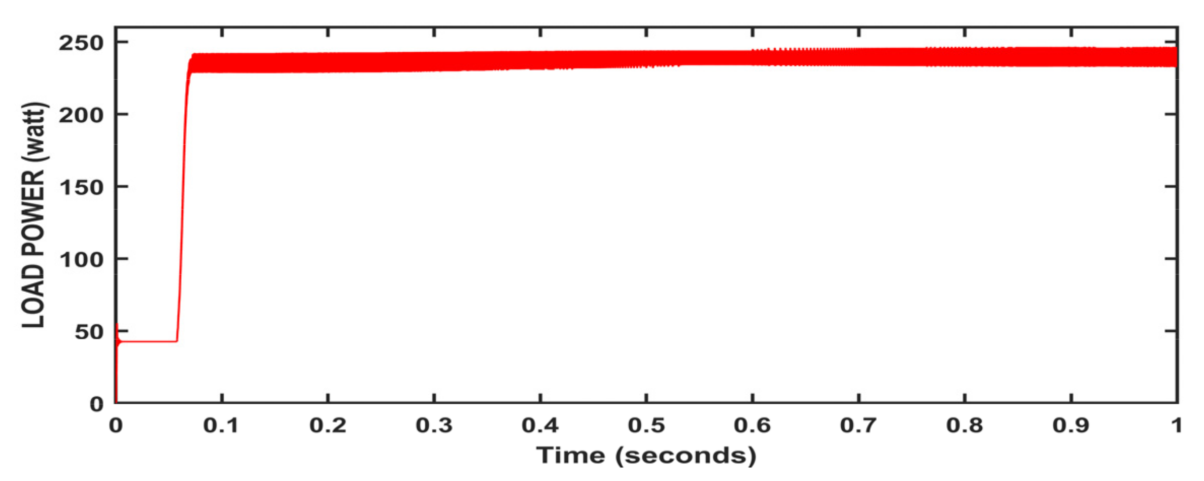 Energies 15 08776 g034 Energies 15 08776 g034
