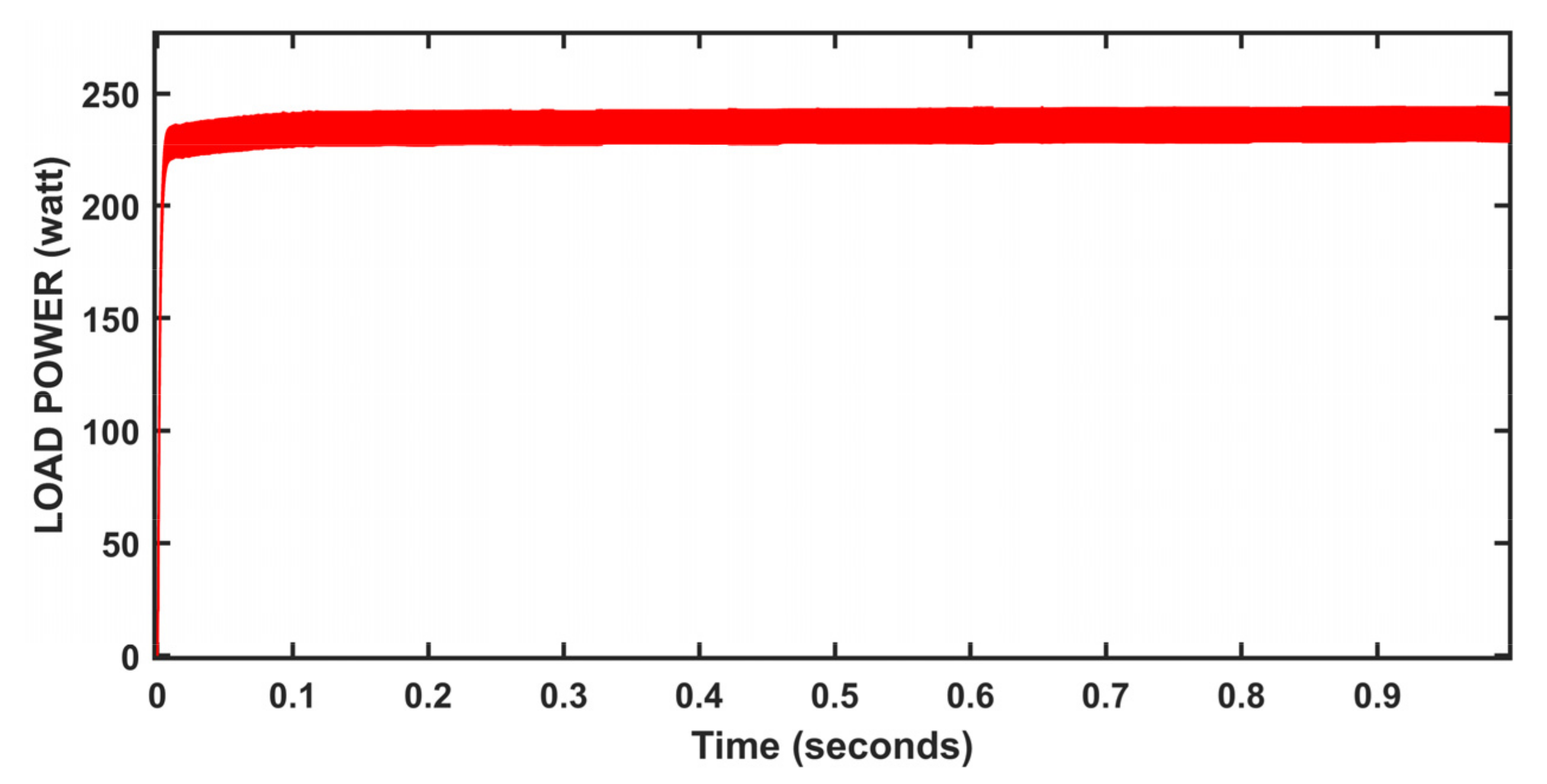 Energies 15 08776 g040 Energies 15 08776 g040