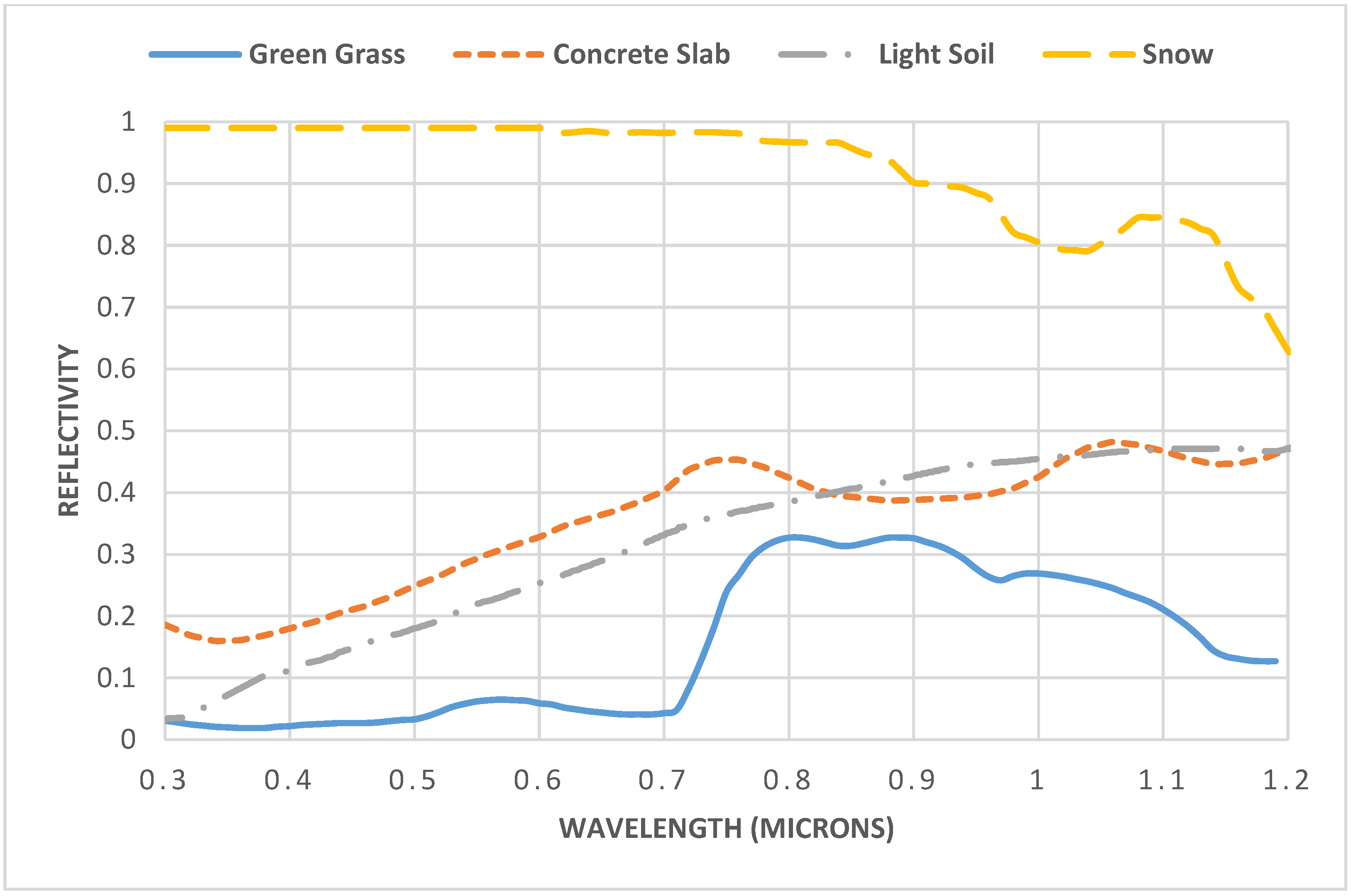 Energies 15 08777 g005