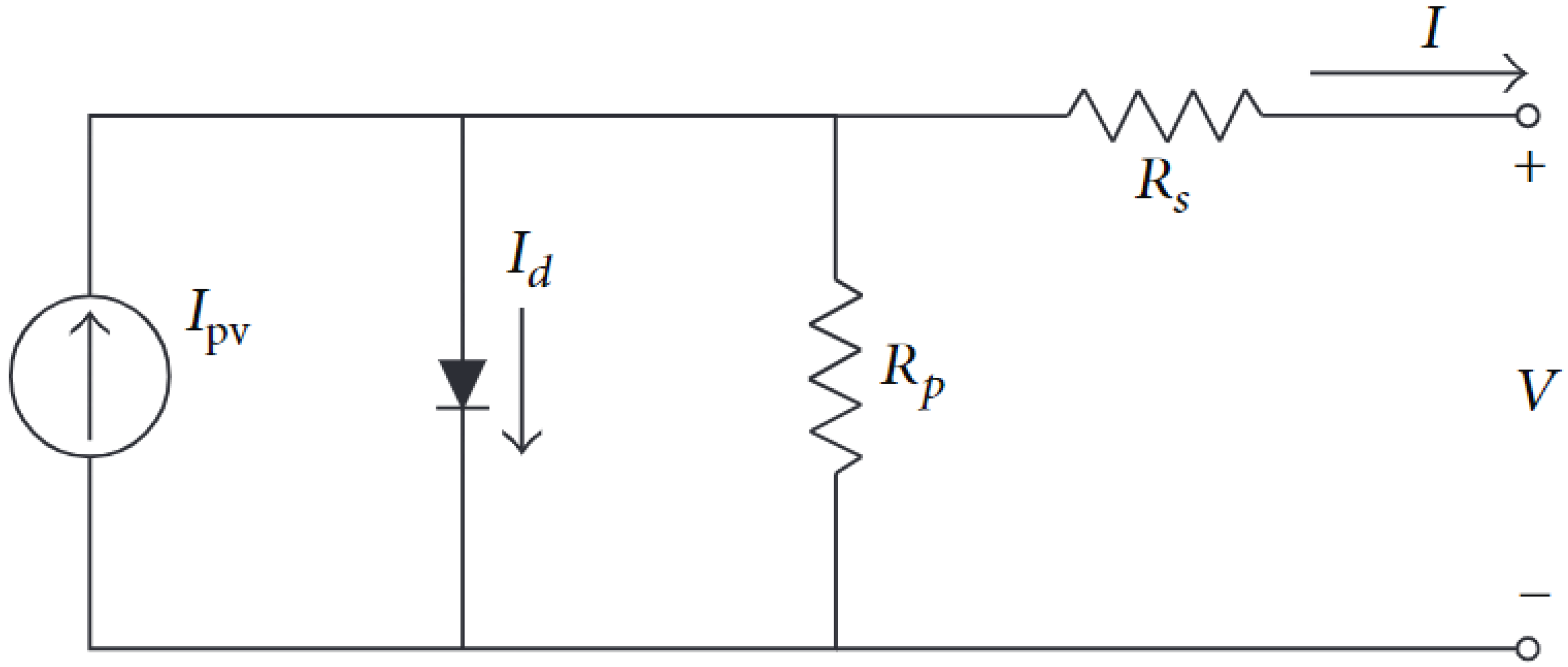 Energies 15 08777 g010