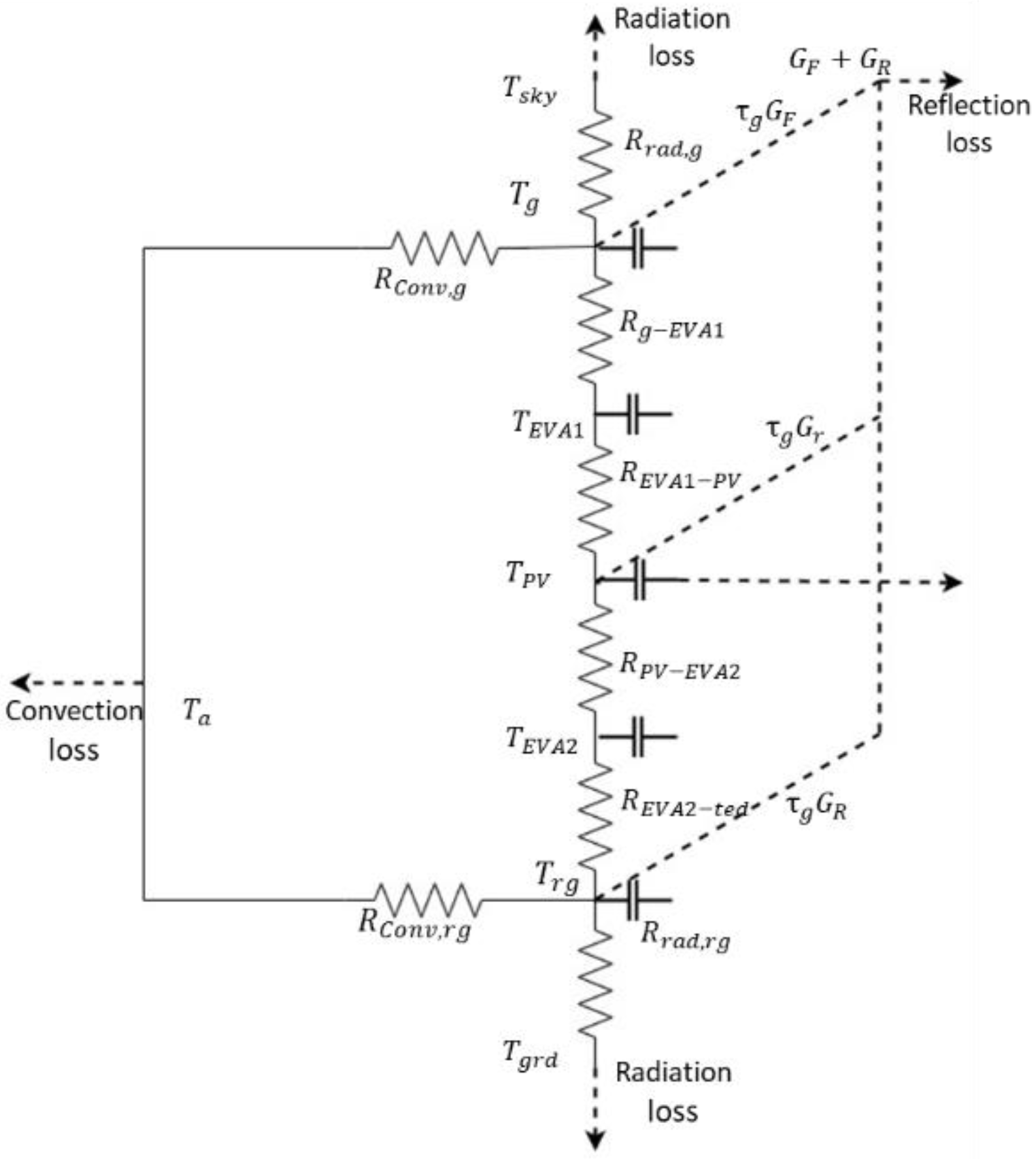 Energies 15 08777 g011