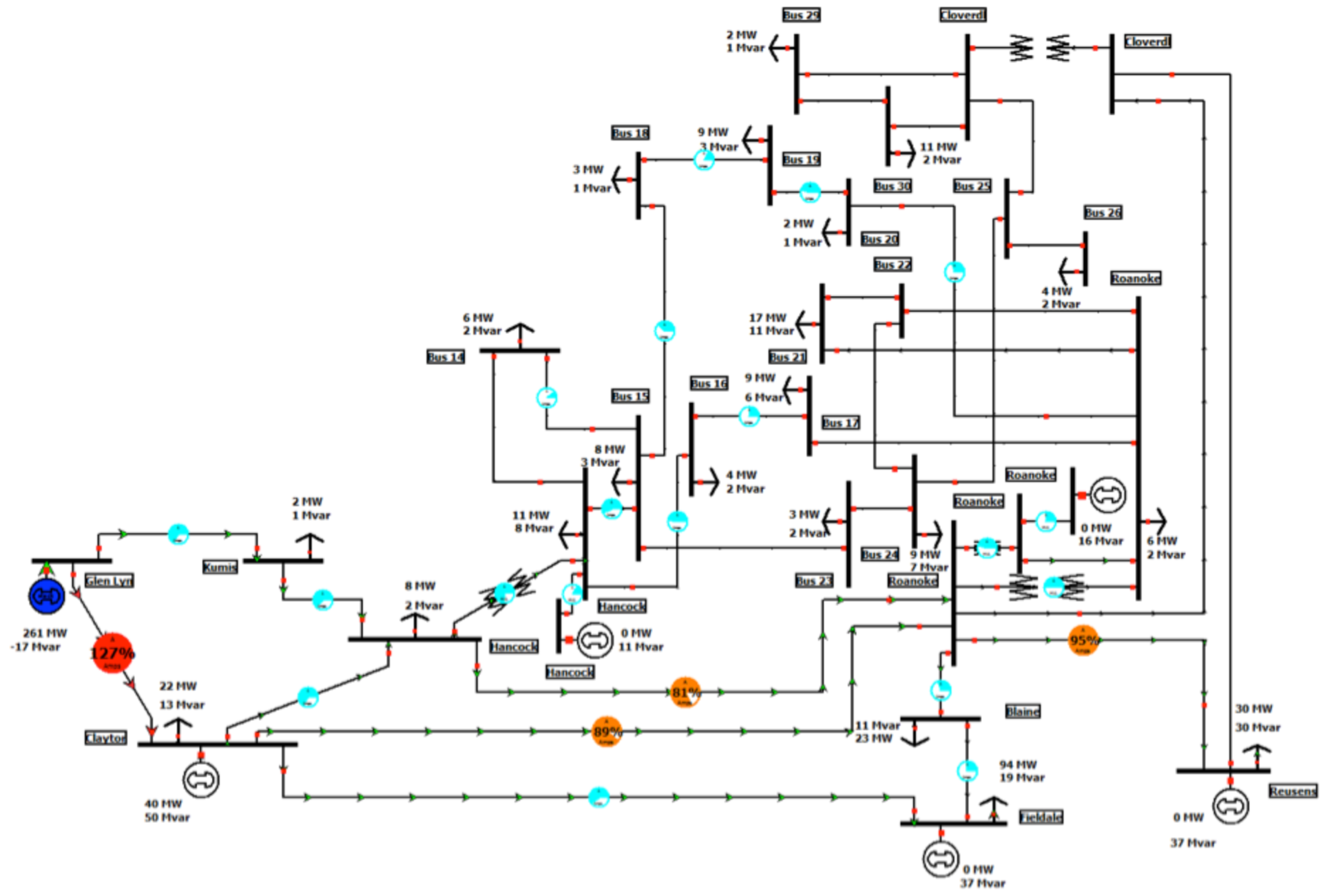 Energies 15 08778 g003 Energies 15 08778 g003