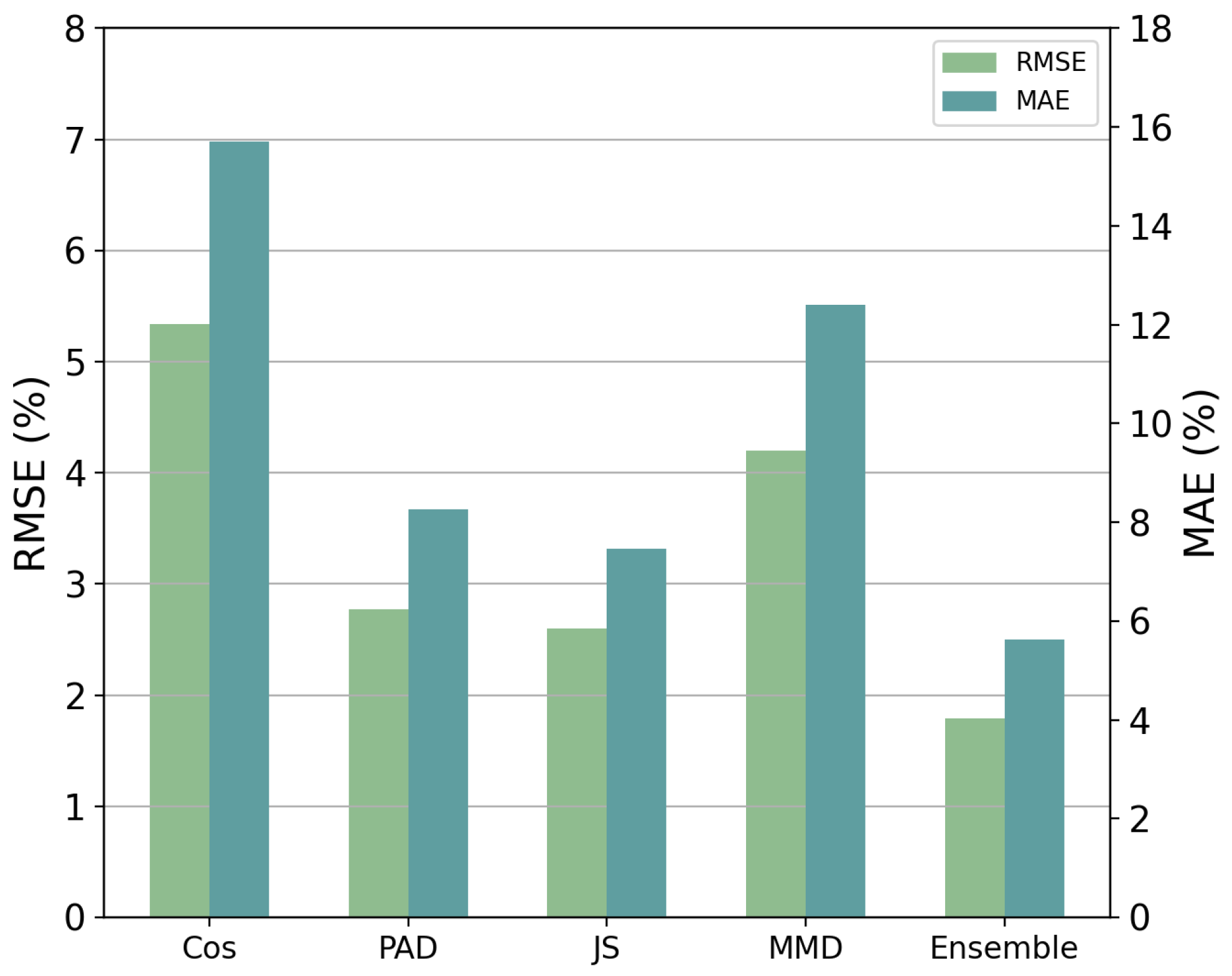 Energies 15 08778 g004 Energies 15 08778 g004
