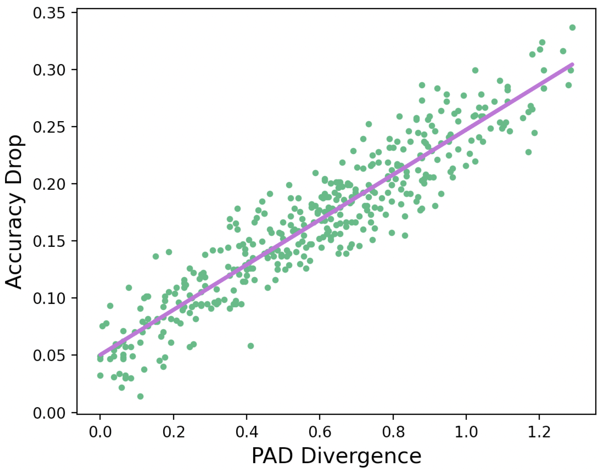 Energies 15 08778 g005 Energies 15 08778 g005