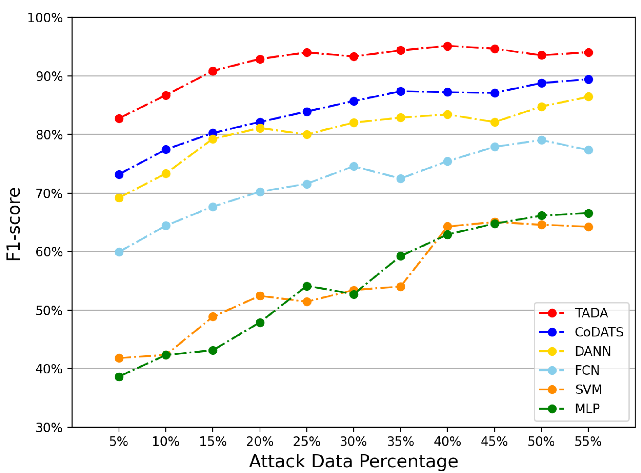 Energies 15 08778 g006 Energies 15 08778 g006