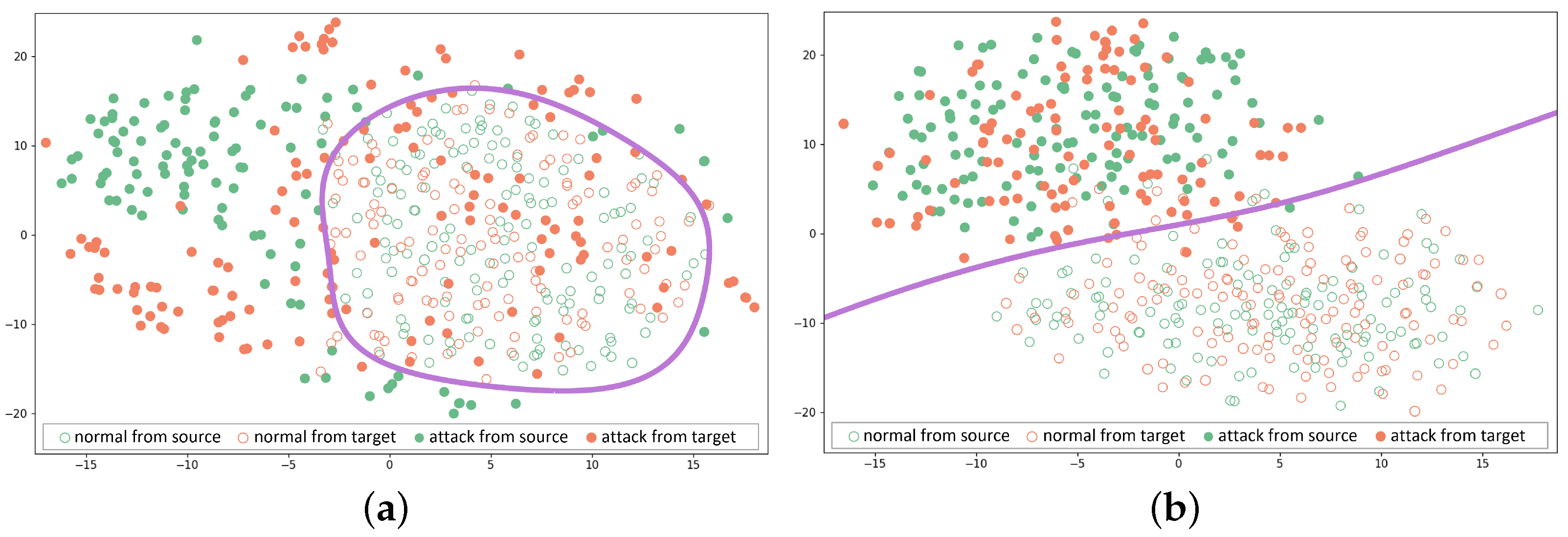 Energies 15 08778 g007 Energies 15 08778 g007