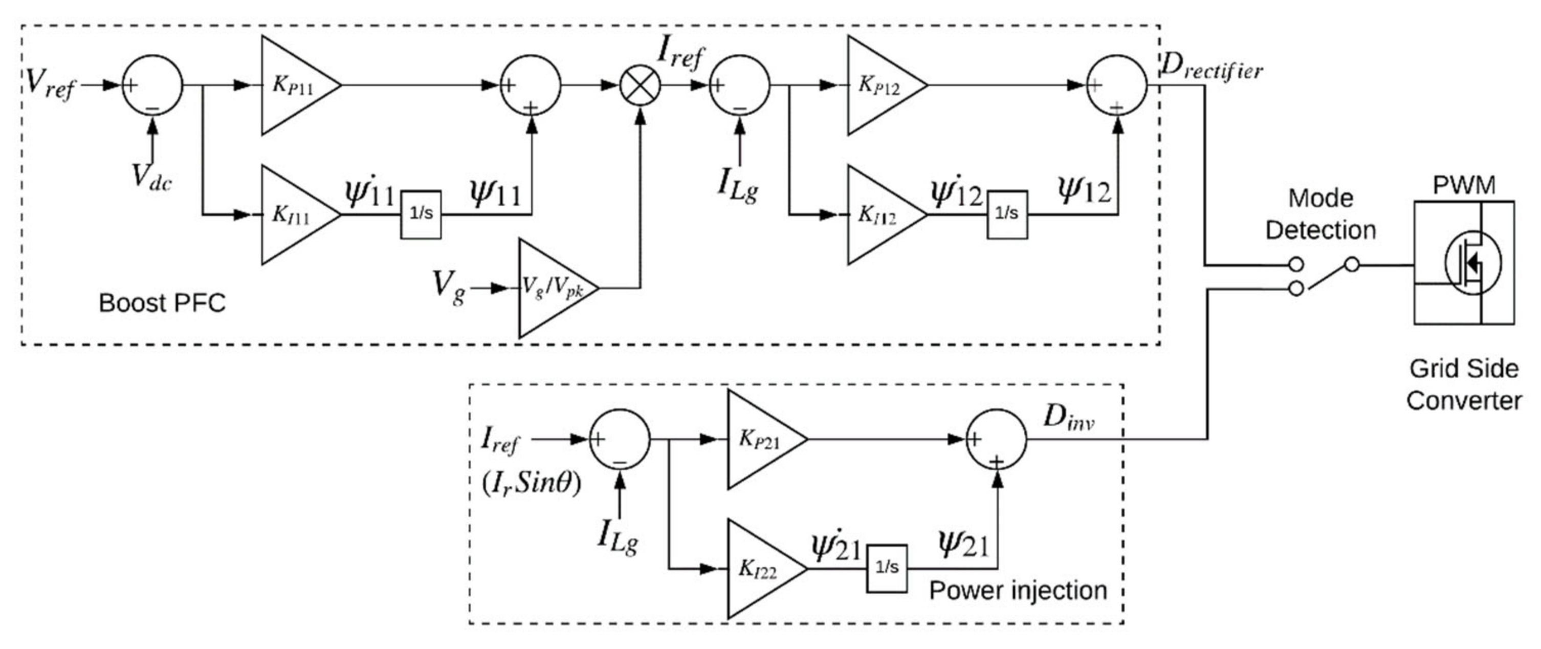 Energies 15 08779 g003