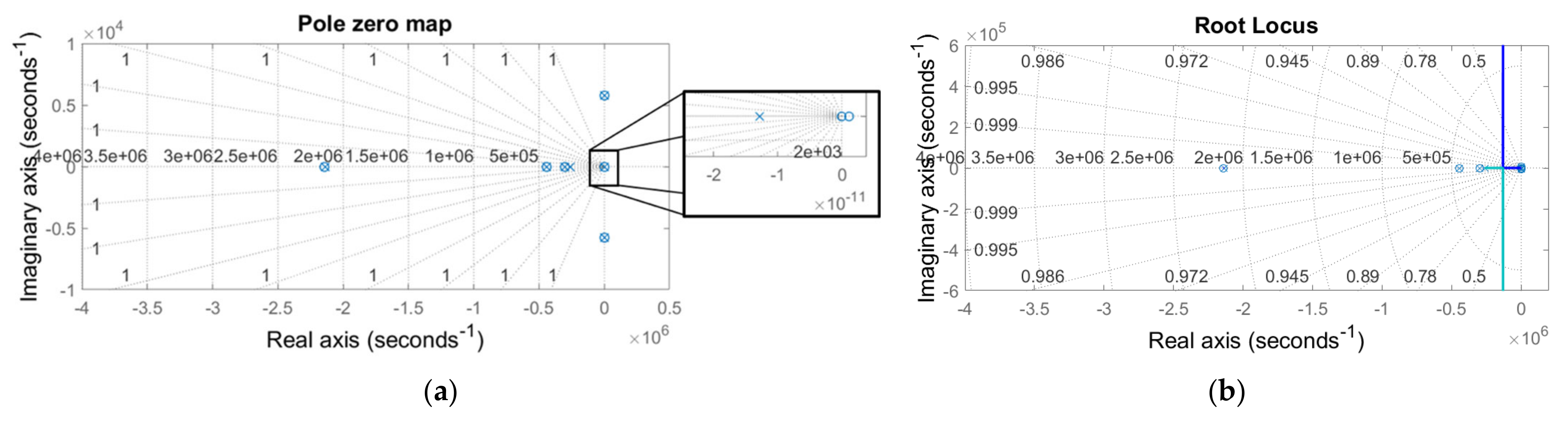 Energies 15 08779 g004
