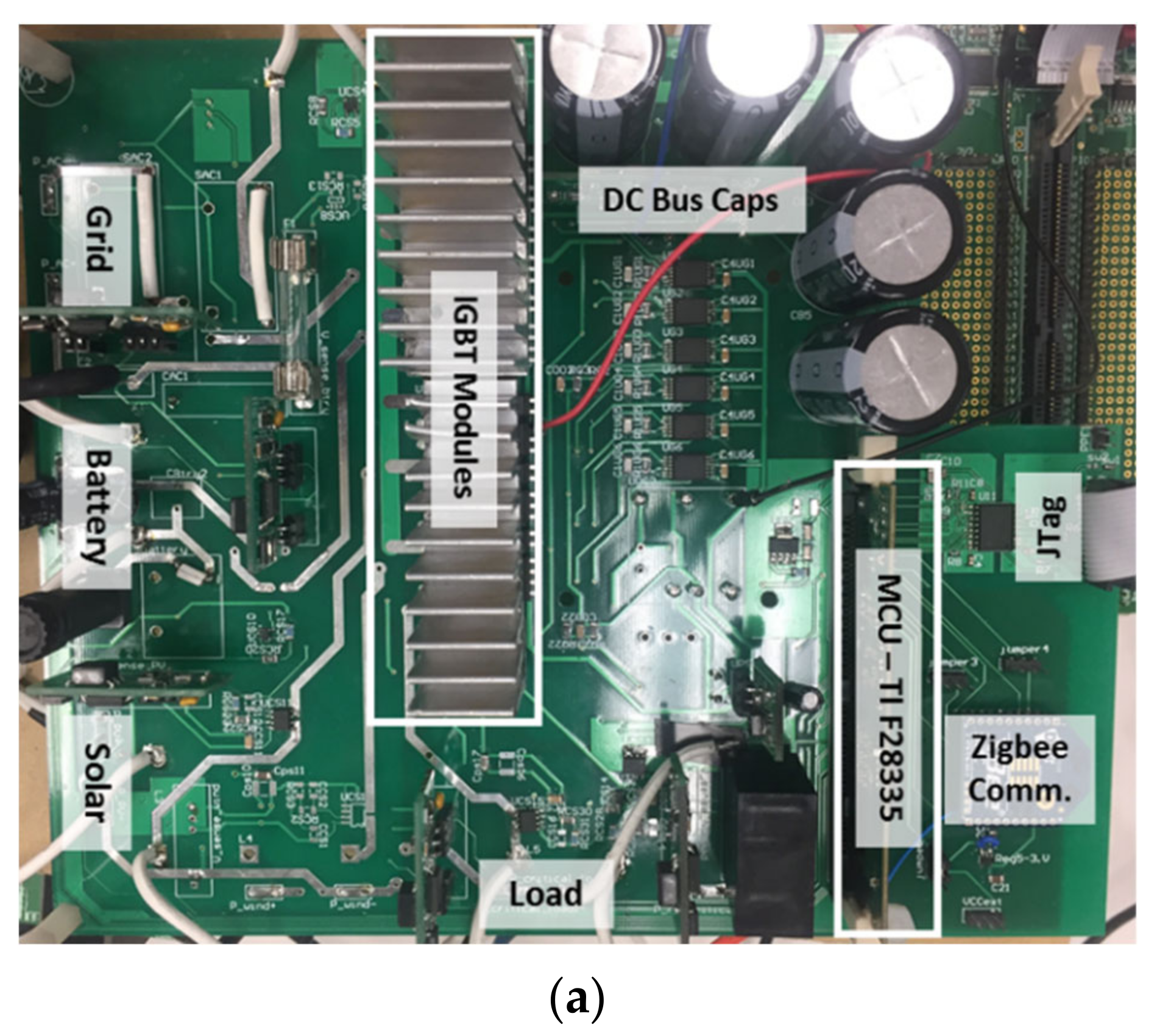 Energies 15 08779 g008a