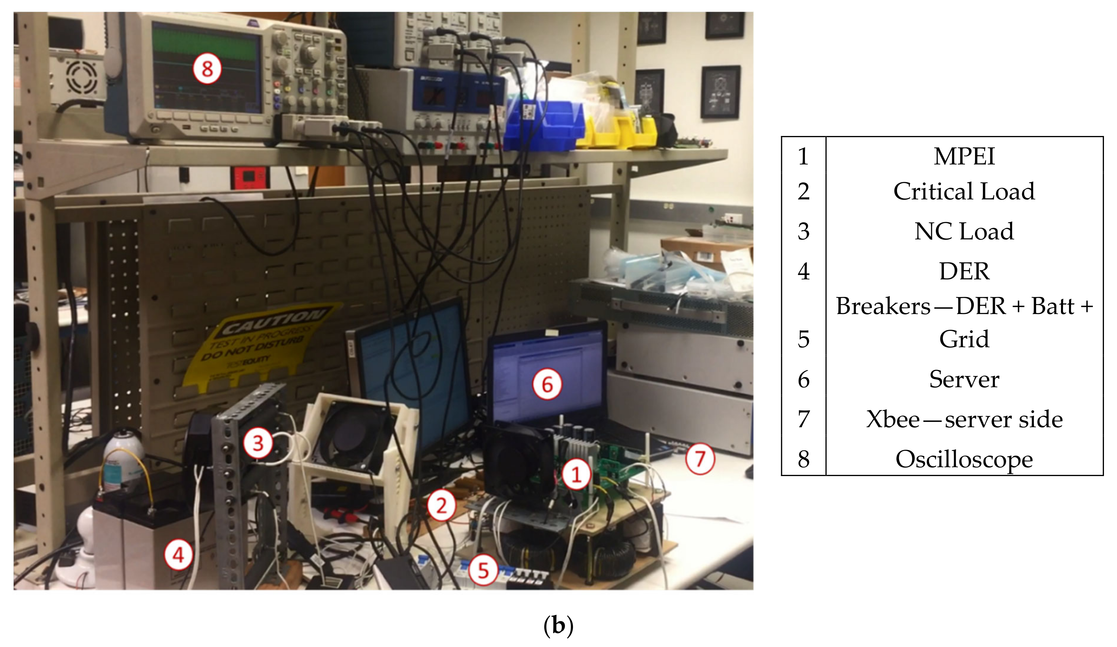 Energies 15 08779 g008b