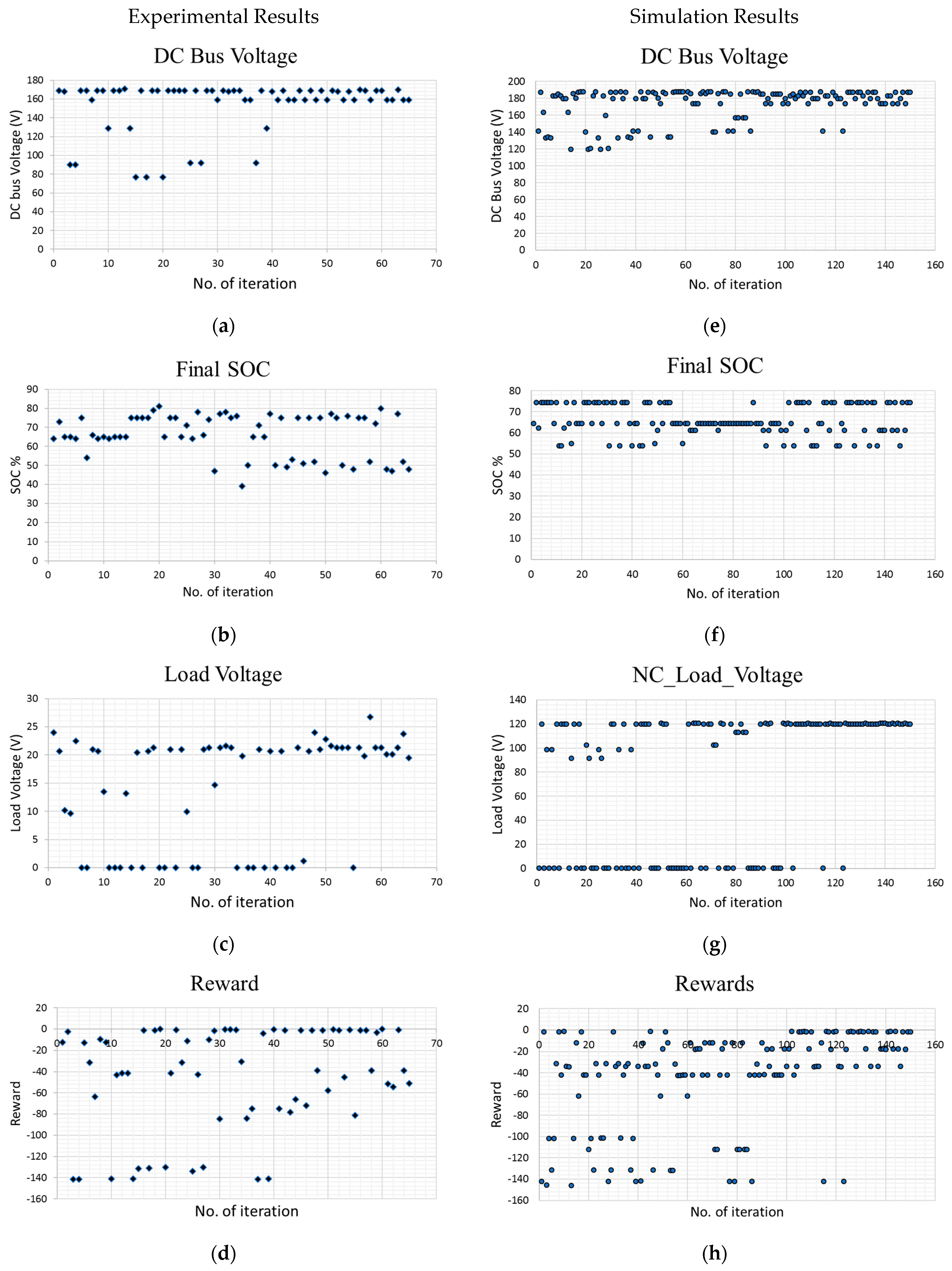 Energies 15 08779 g010