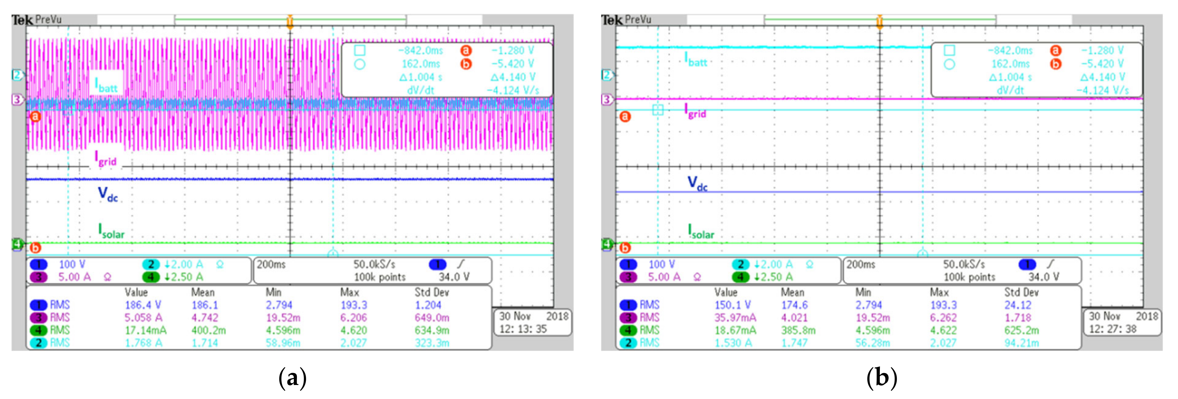 Energies 15 08779 g011