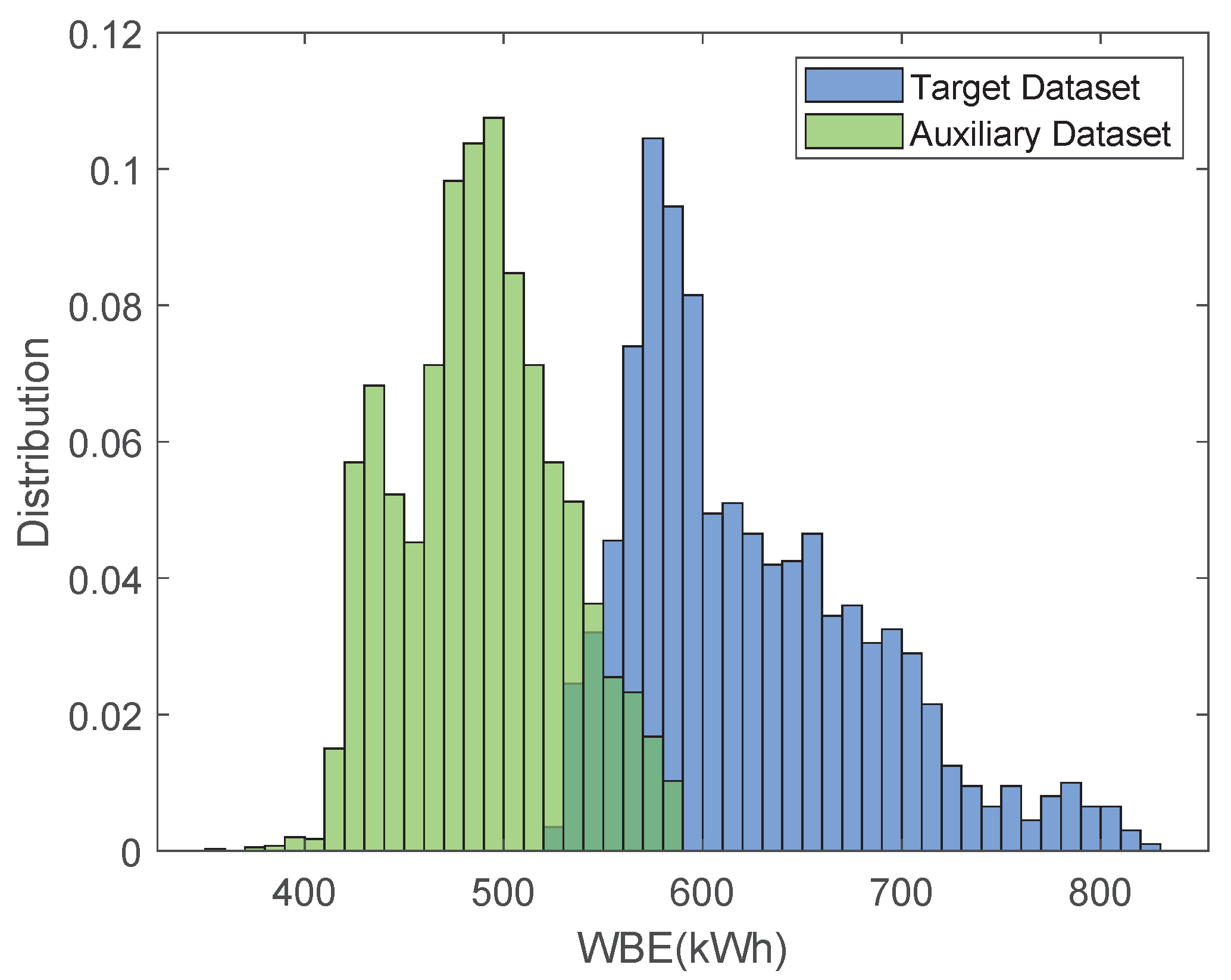 Energies 15 08780 g005 Energies 15 08780 g005