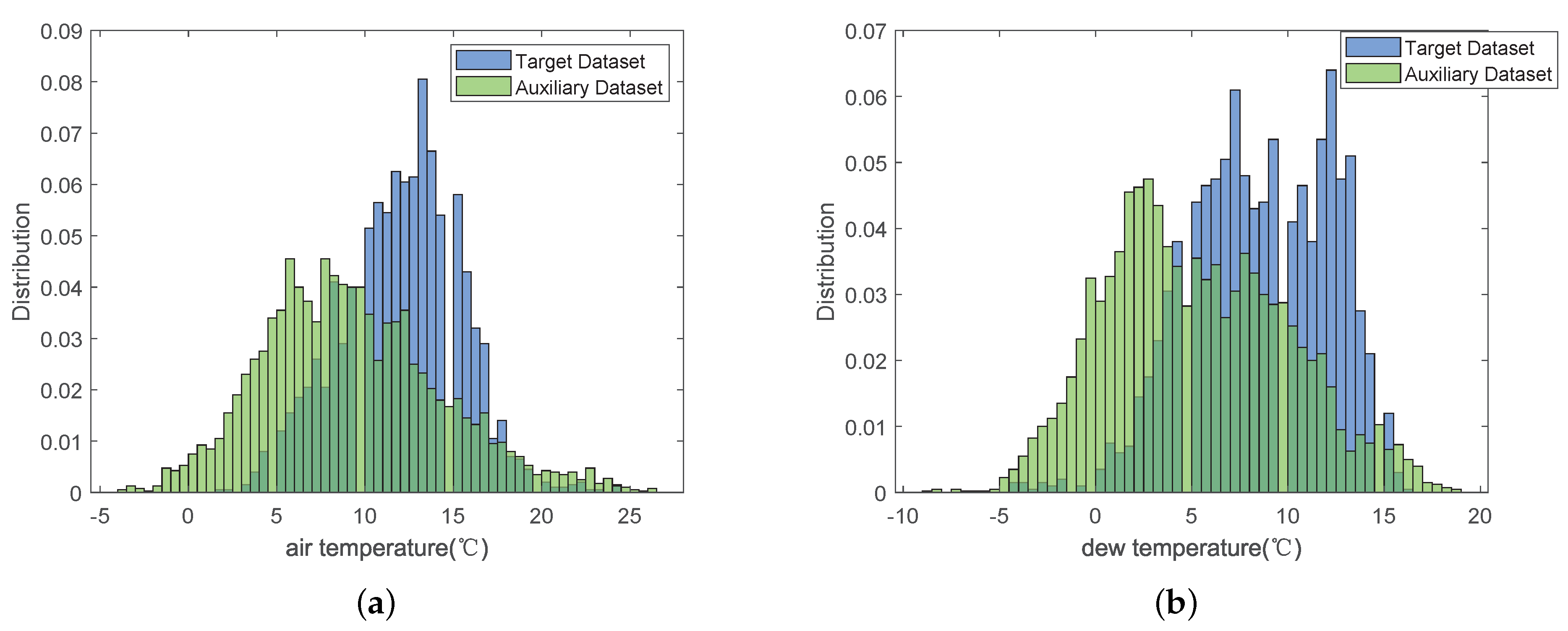 Energies 15 08780 g006a Energies 15 08780 g006a