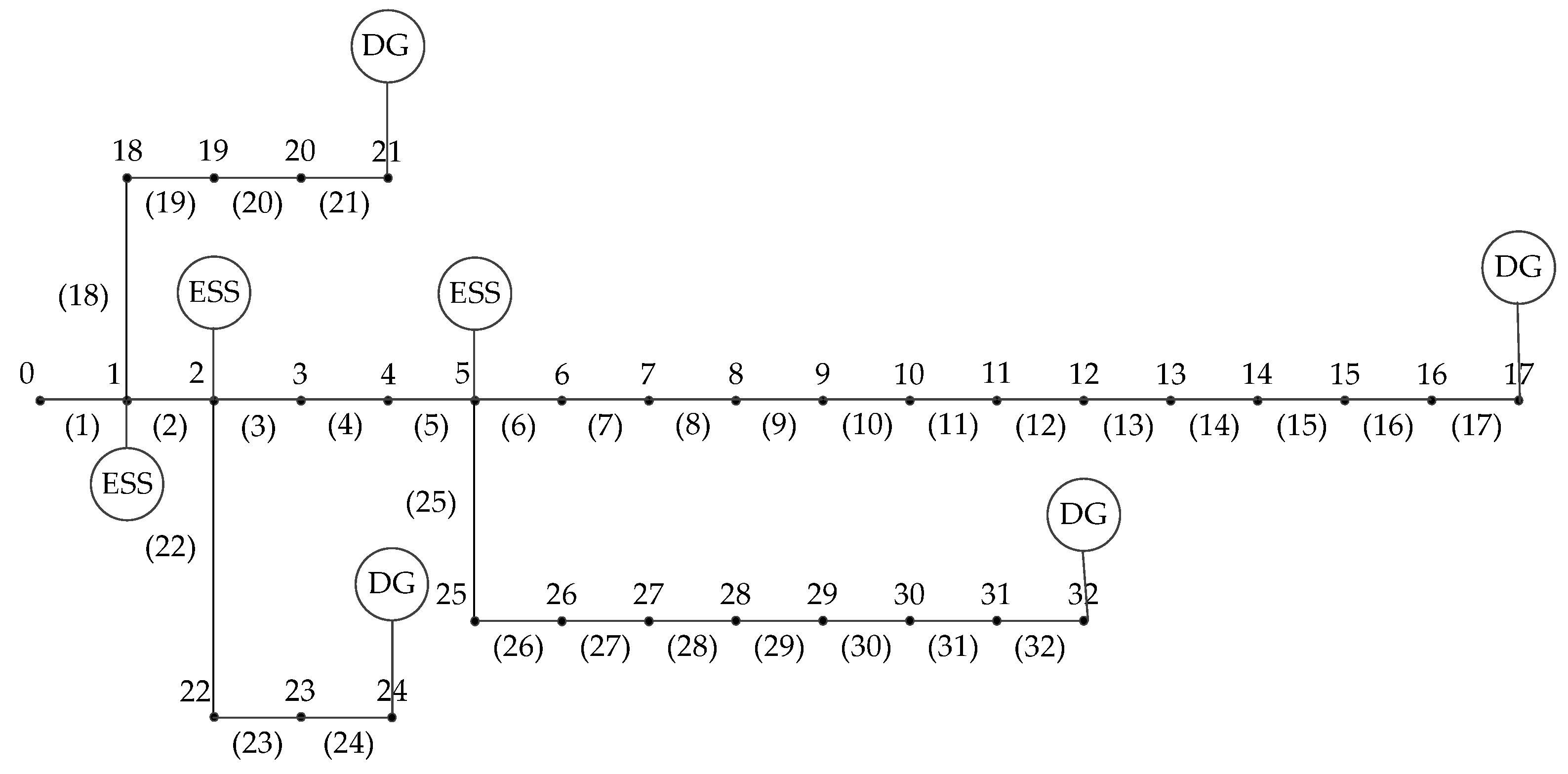 Energies 15 08781 g004