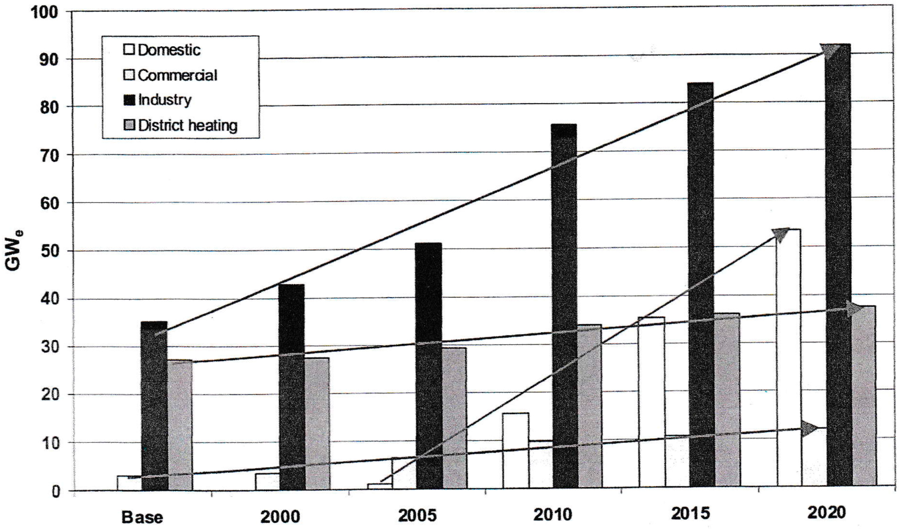 Energies 15 08782 g010 Energies 15 08782 g010