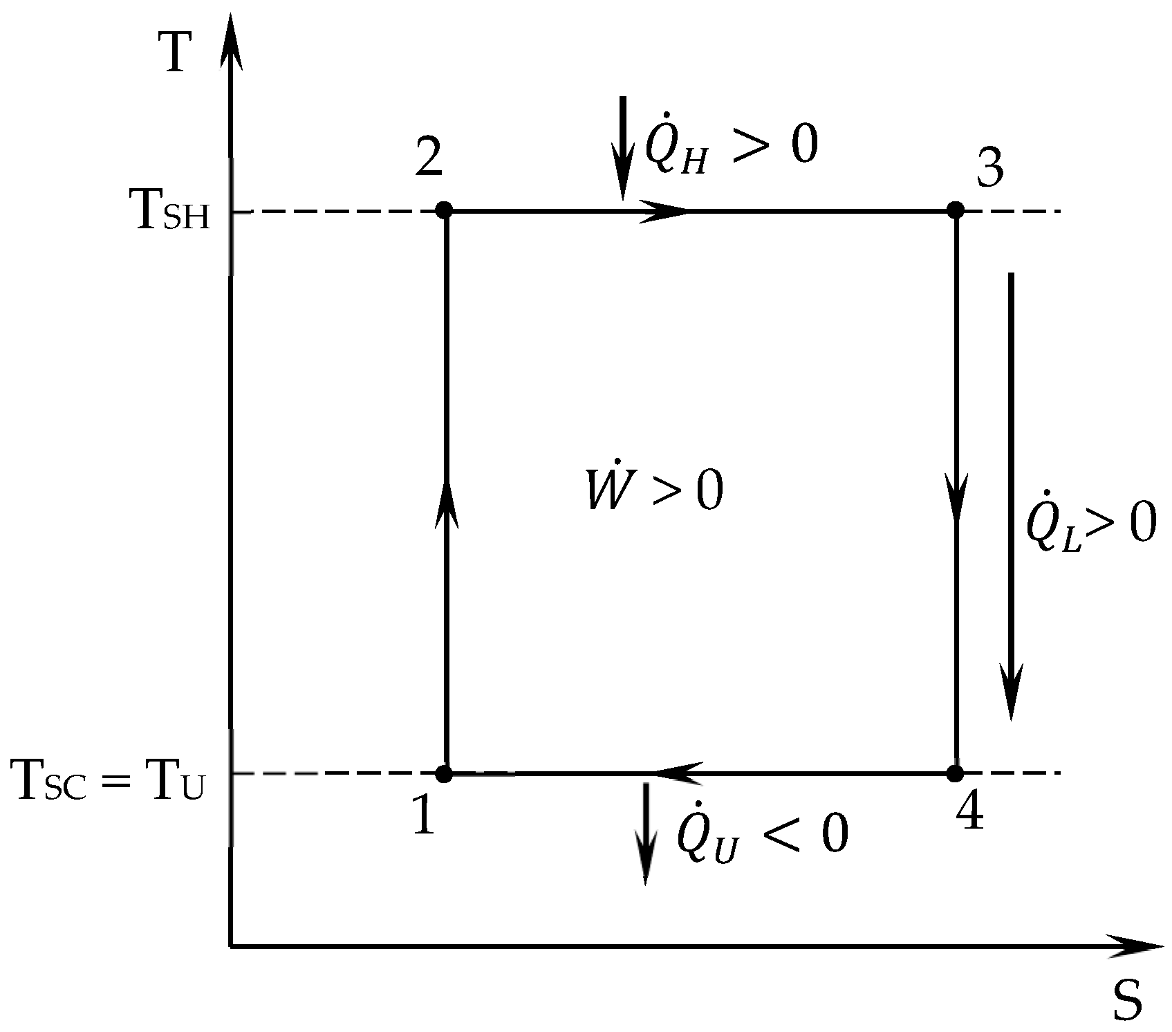 Energies 15 08782 g012 Energies 15 08782 g012