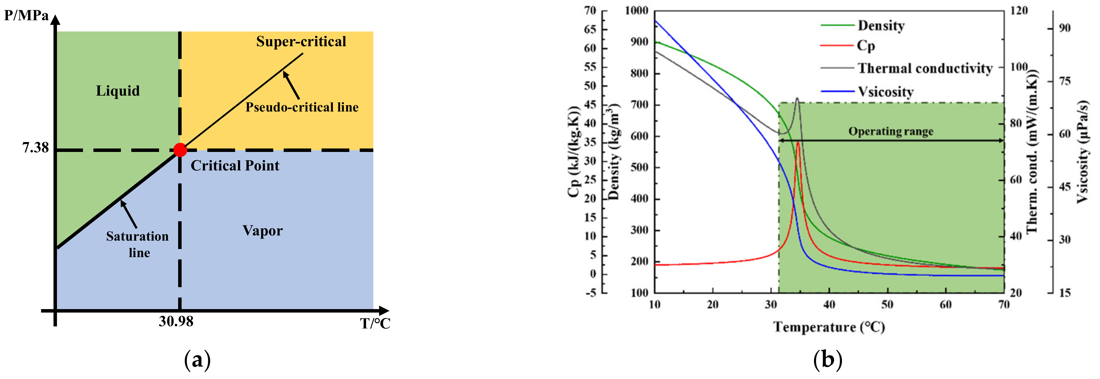 Energies 15 08785 g001 Energies 15 08785 g001