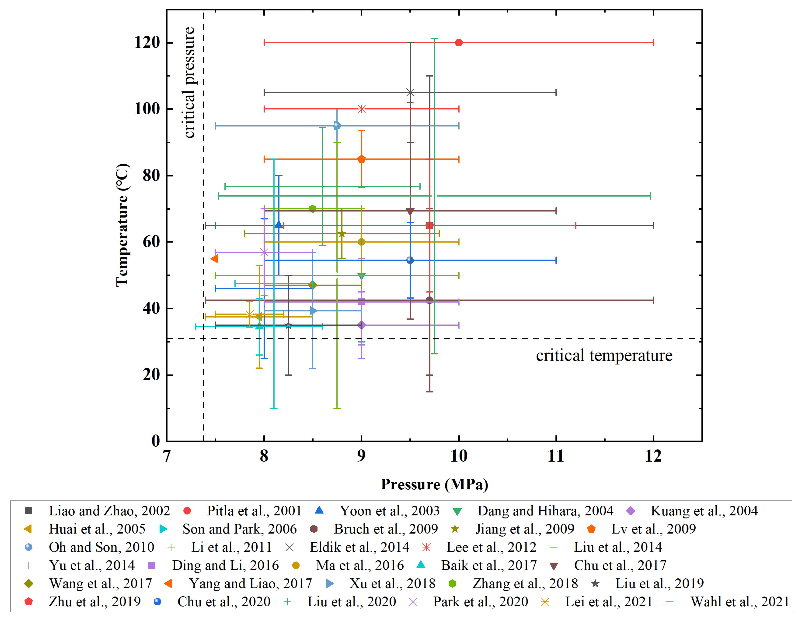Energies 15 08785 g004 Energies 15 08785 g004