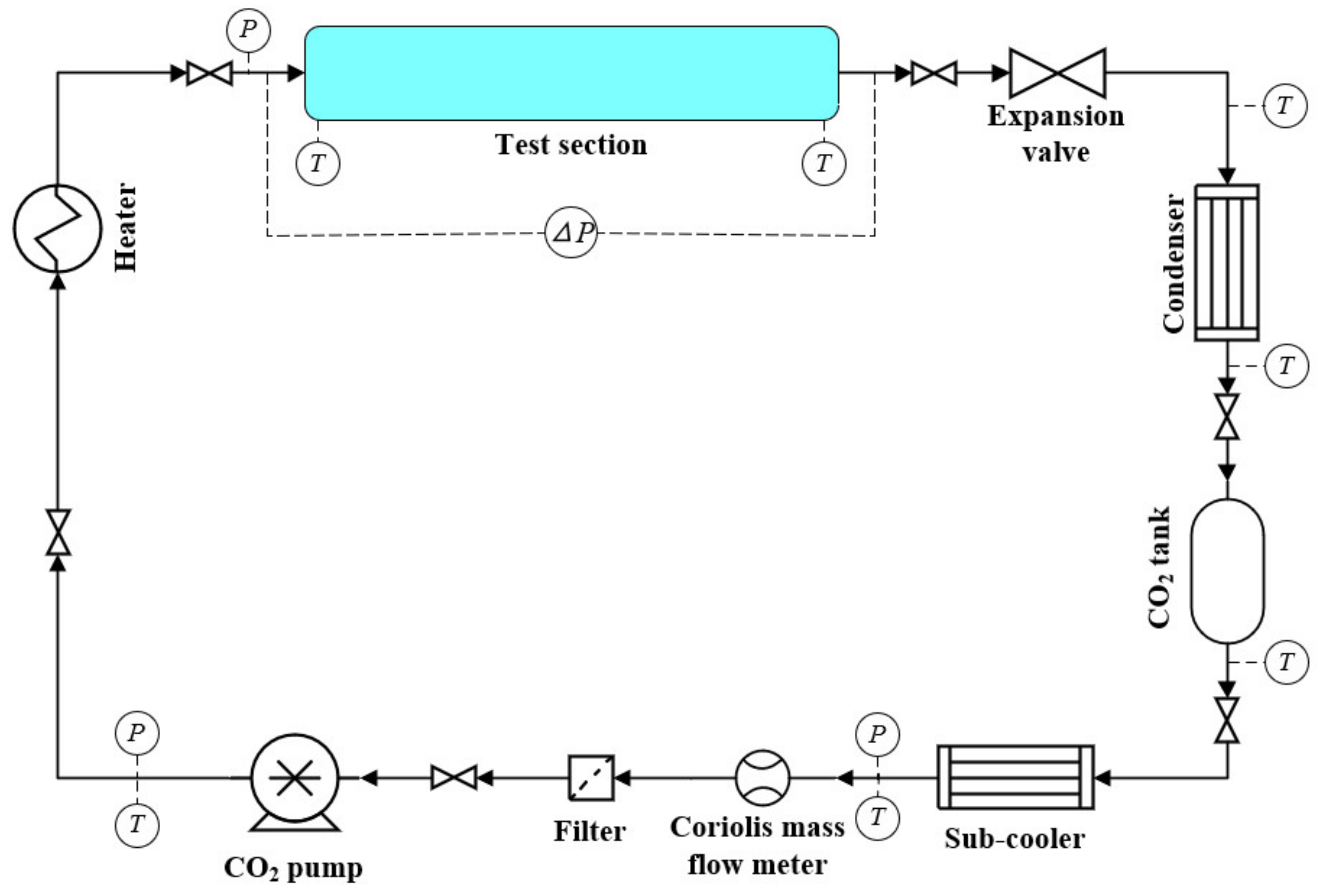 Energies 15 08785 g005 Energies 15 08785 g005