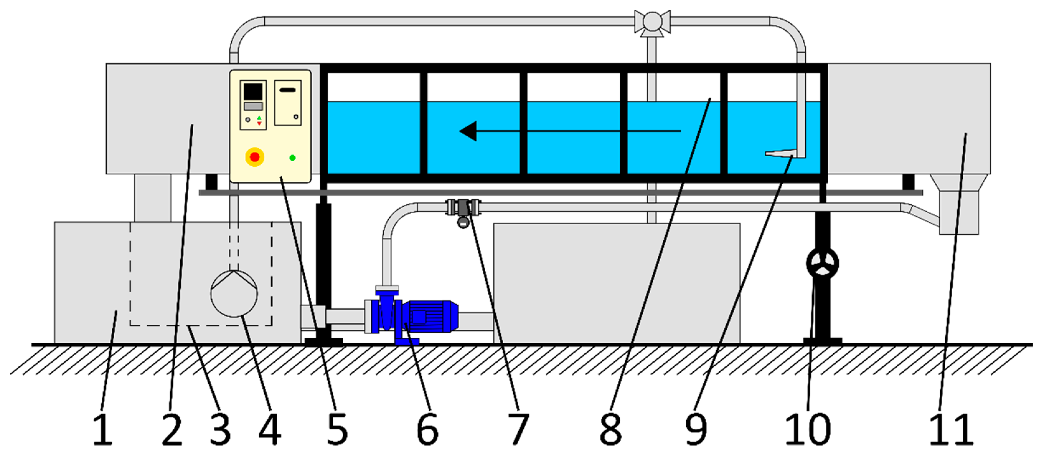 Energies 15 08786 g003 Energies 15 08786 g003