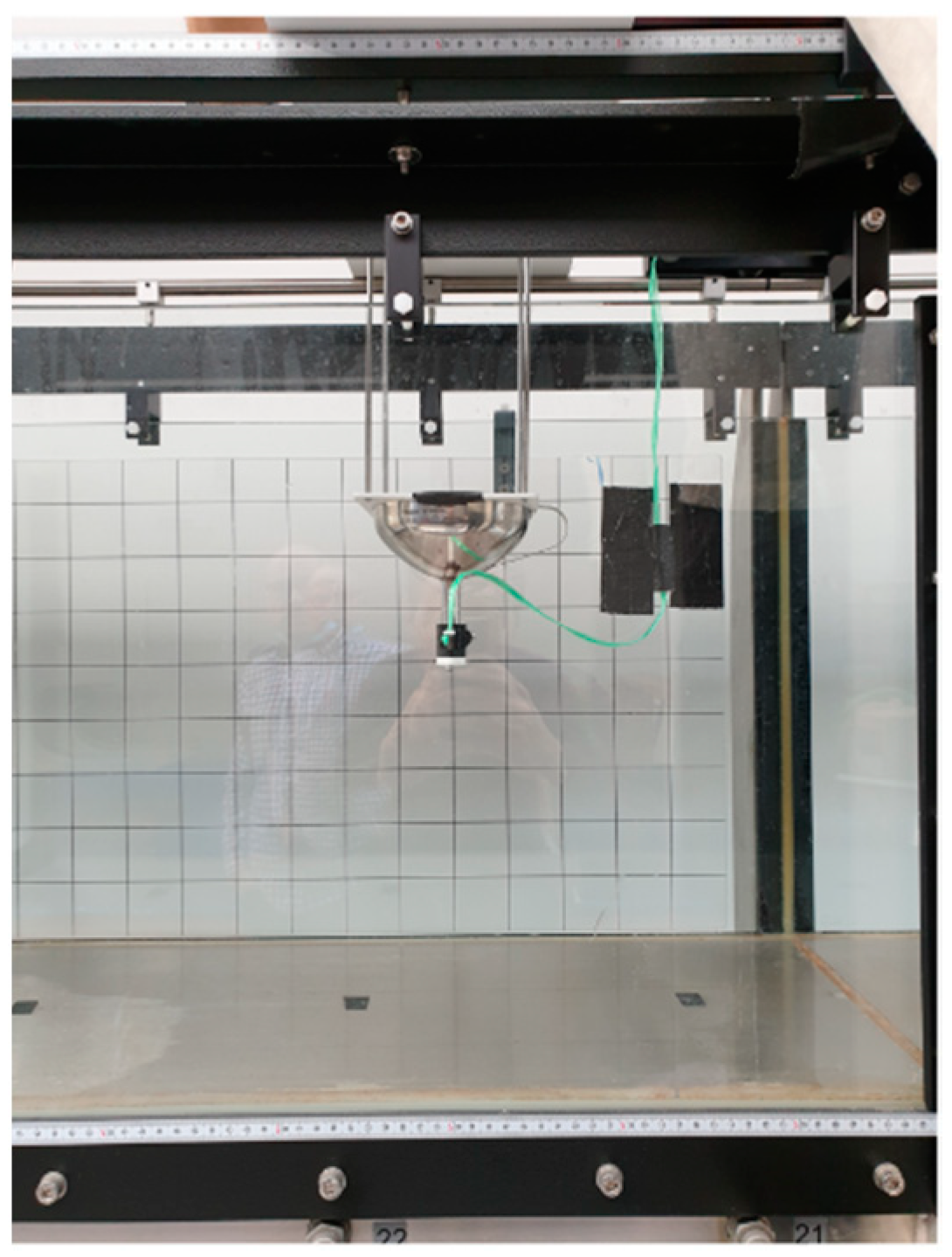 Energies 15 08786 g004 Energies 15 08786 g004