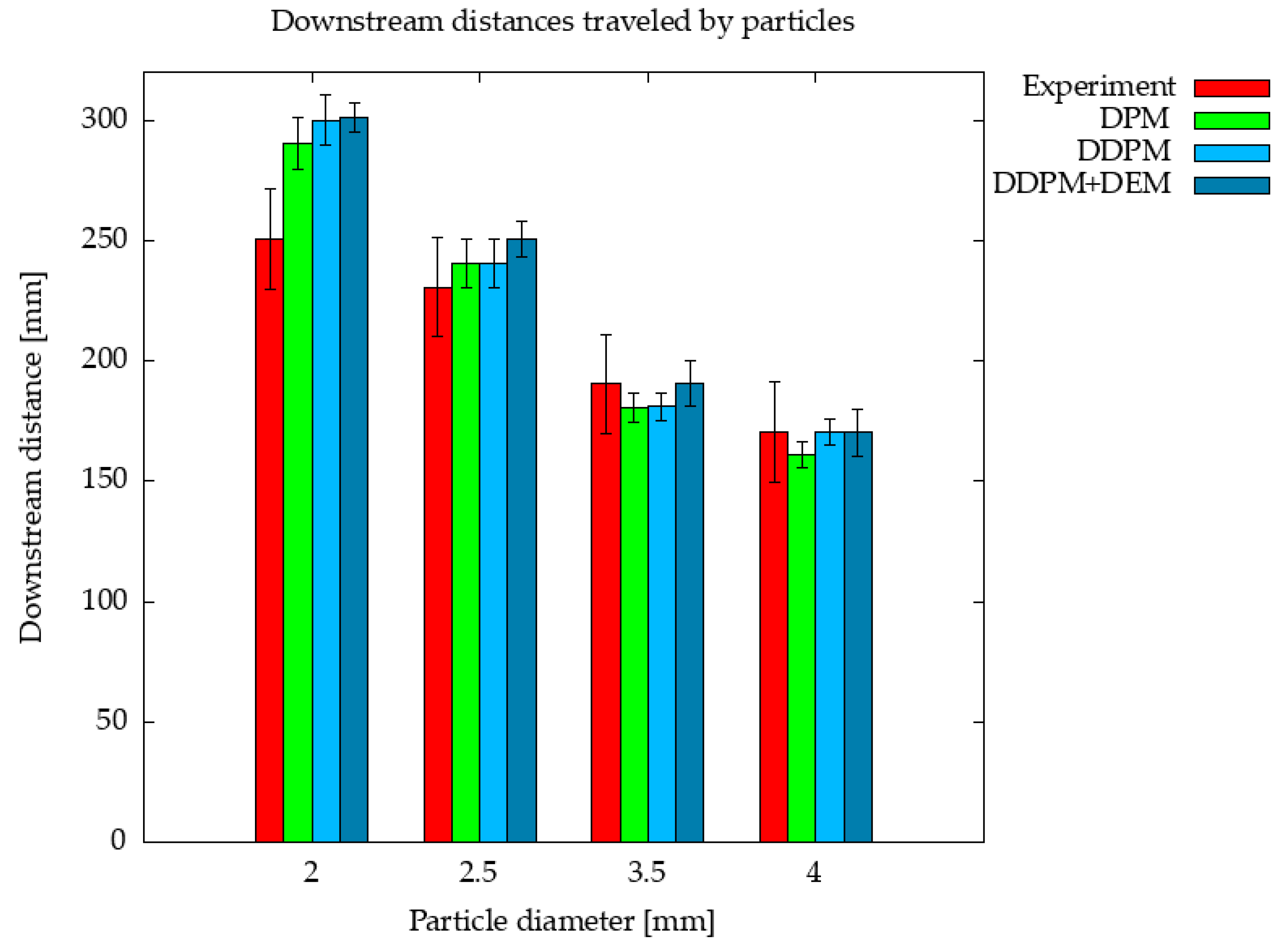 Energies 15 08786 g008 Energies 15 08786 g008