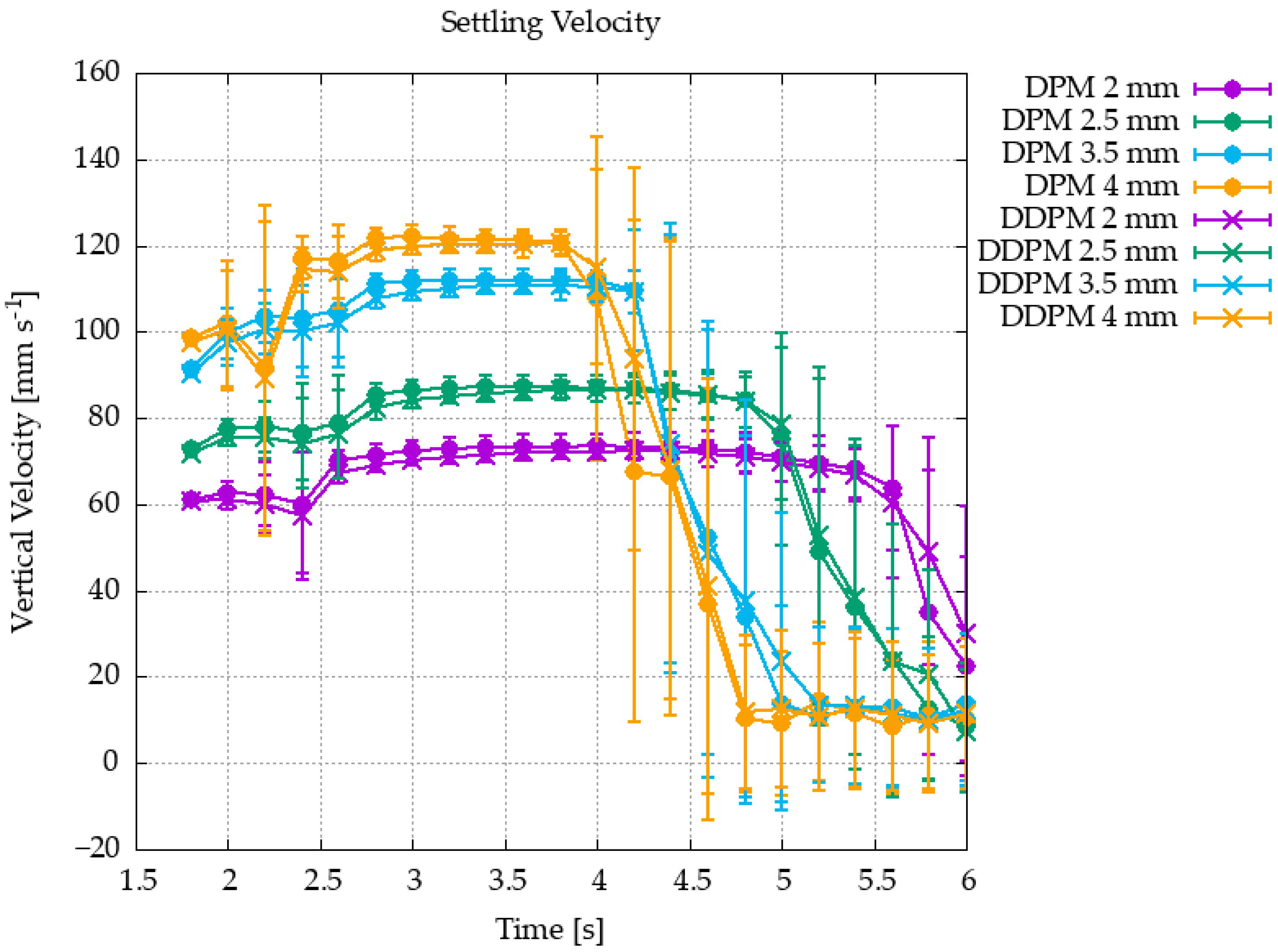Energies 15 08786 g009 Energies 15 08786 g009