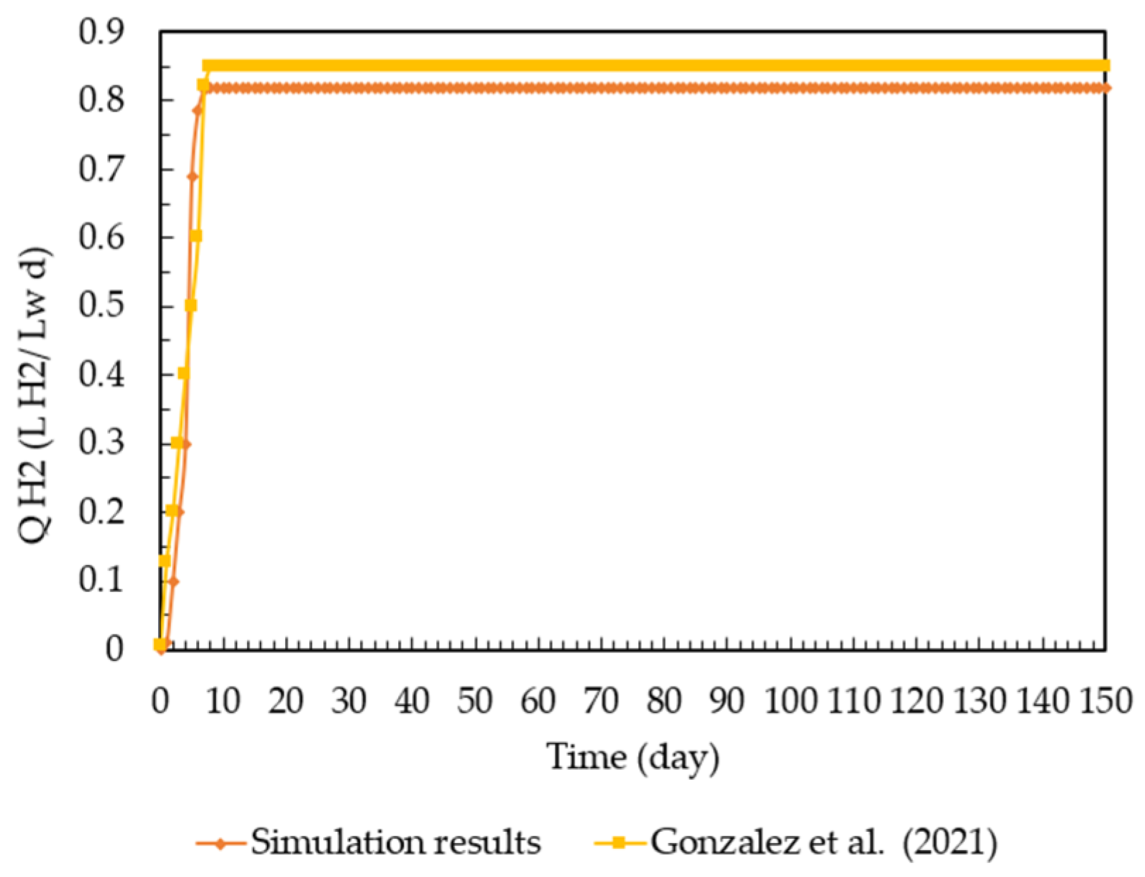 Energies 15 08787 g005