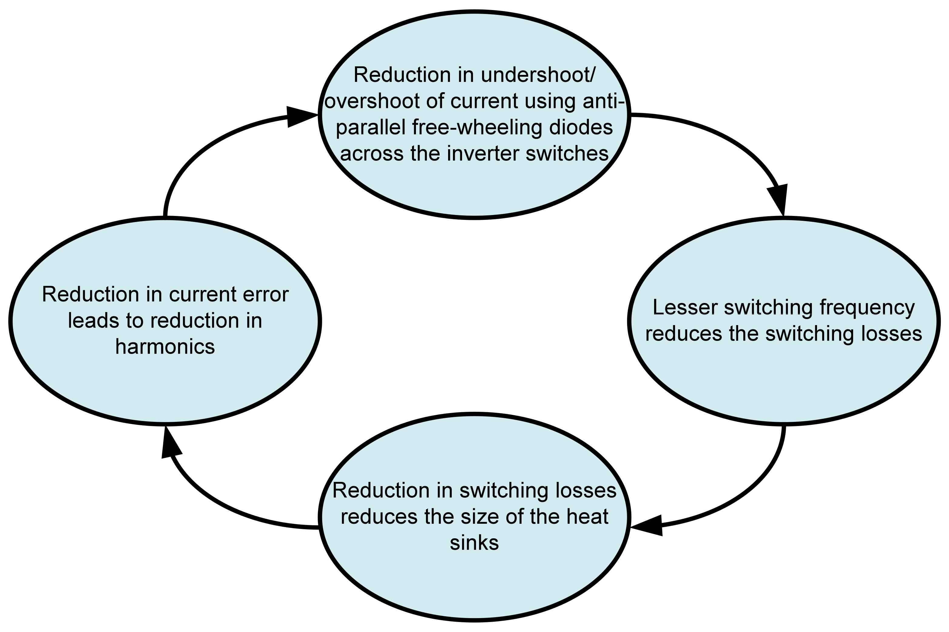 Energies 15 08790 g001 Energies 15 08790 g001