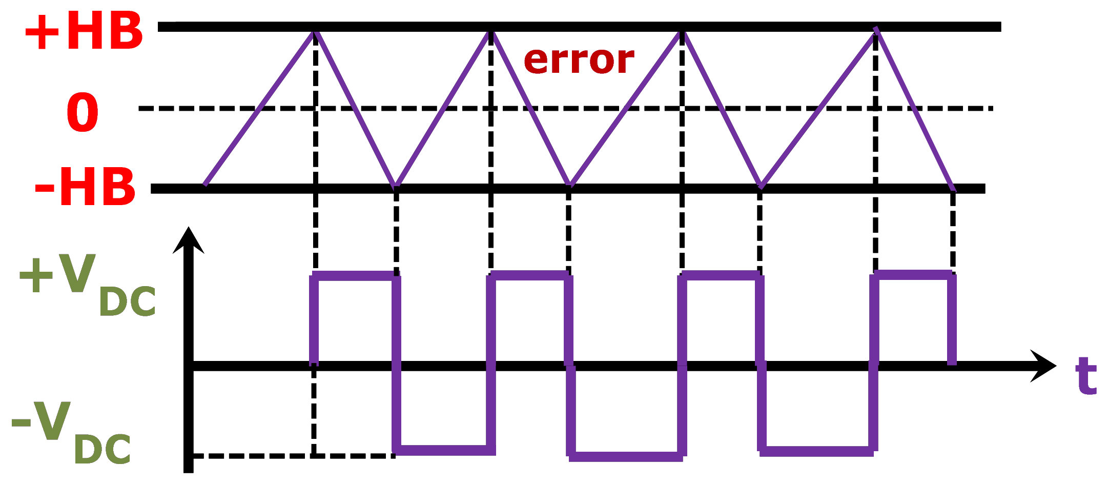 Energies 15 08790 g004 Energies 15 08790 g004