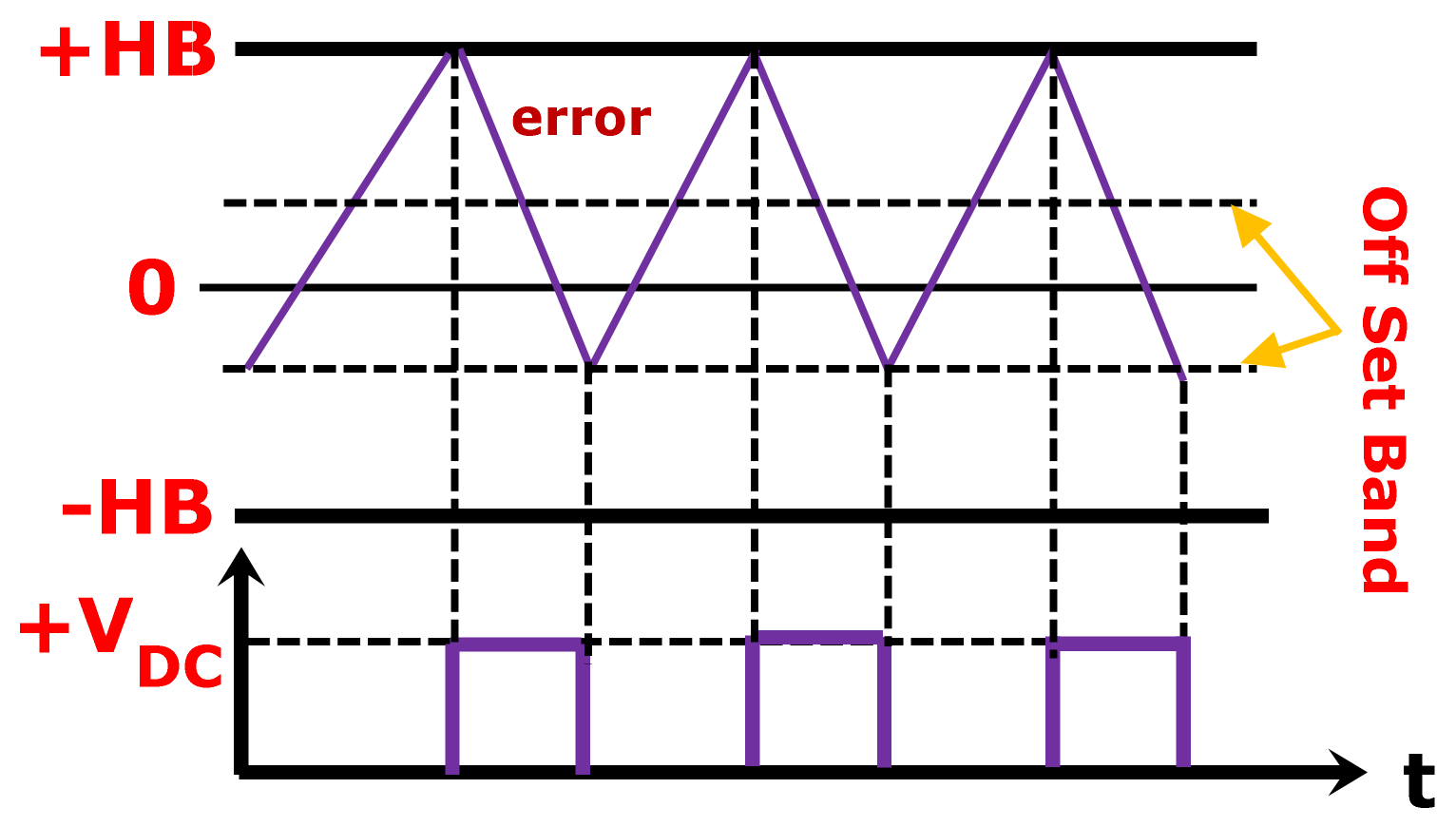 Energies 15 08790 g007 Energies 15 08790 g007