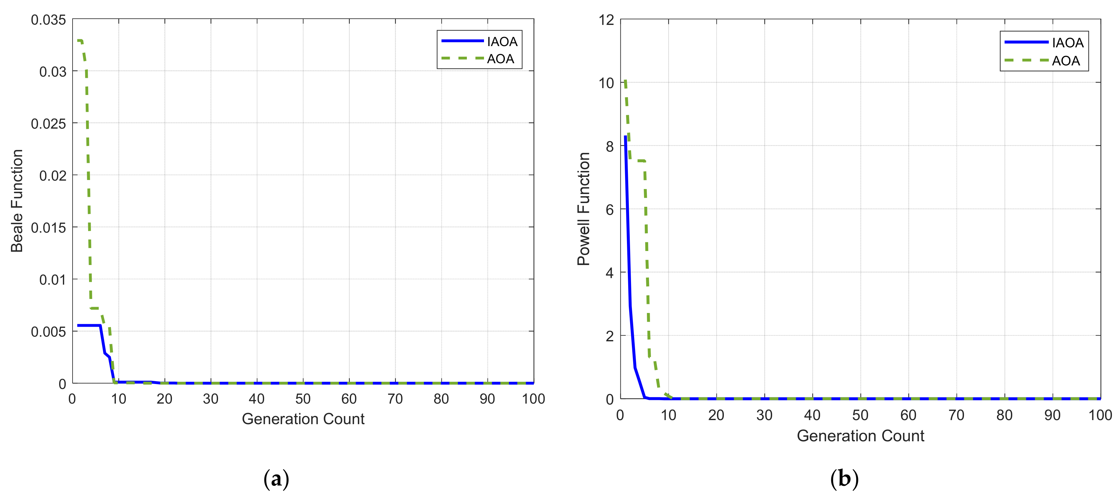 Energies 15 08790 g009a Energies 15 08790 g009a