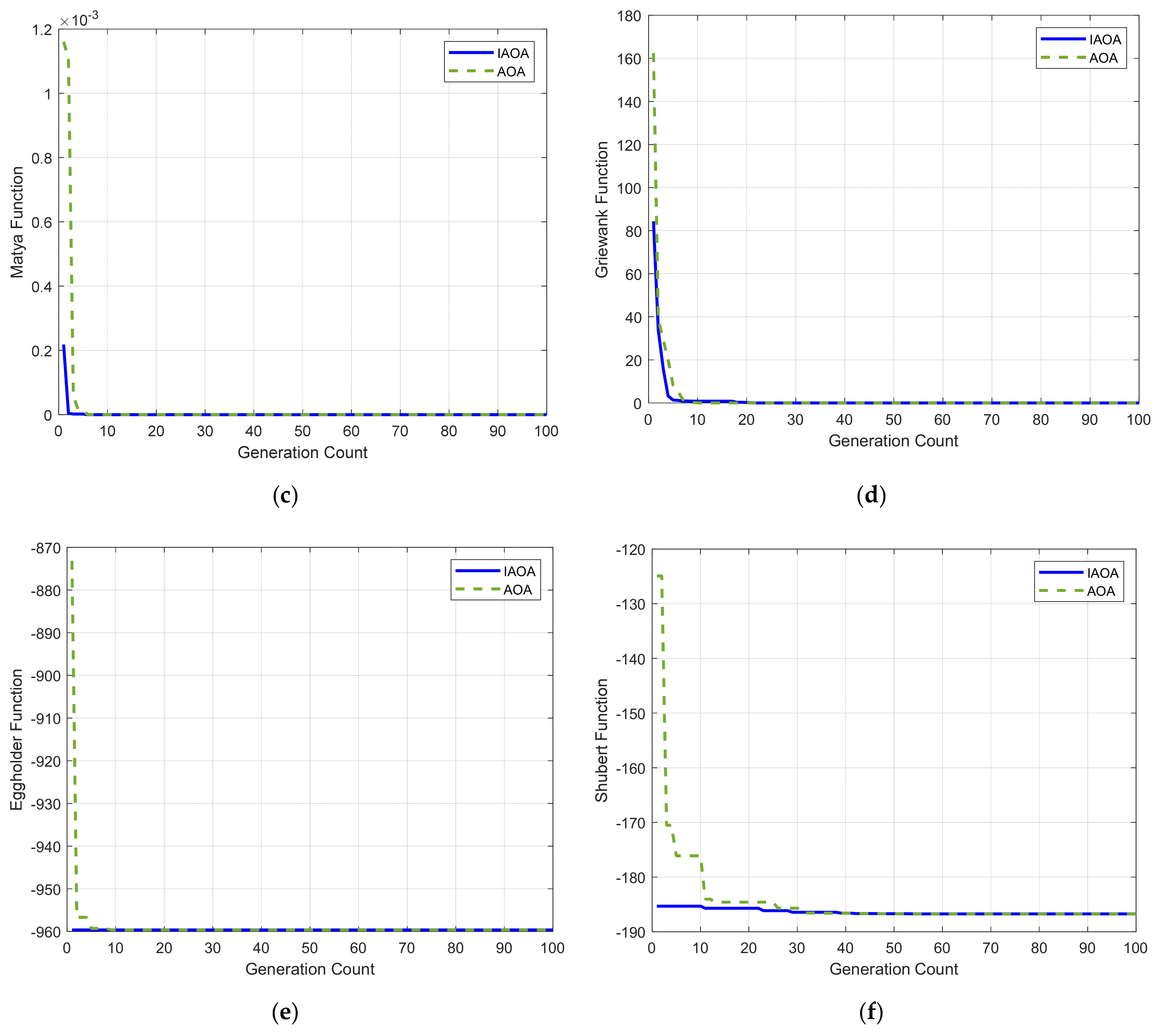 Energies 15 08790 g009b Energies 15 08790 g009b