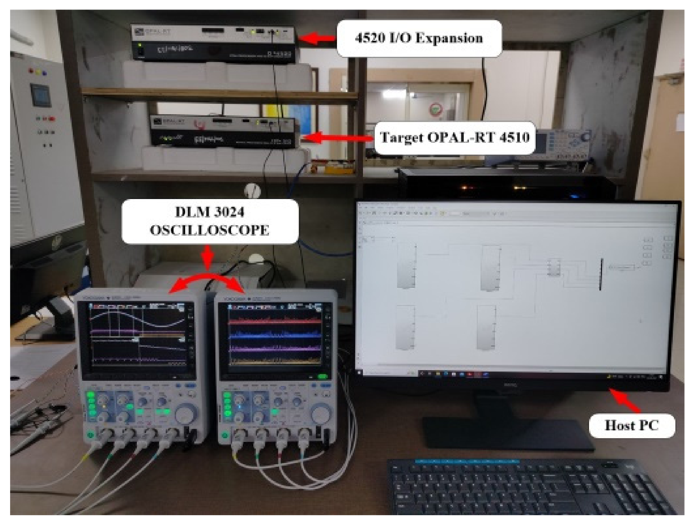 Energies 15 08790 g011 Energies 15 08790 g011