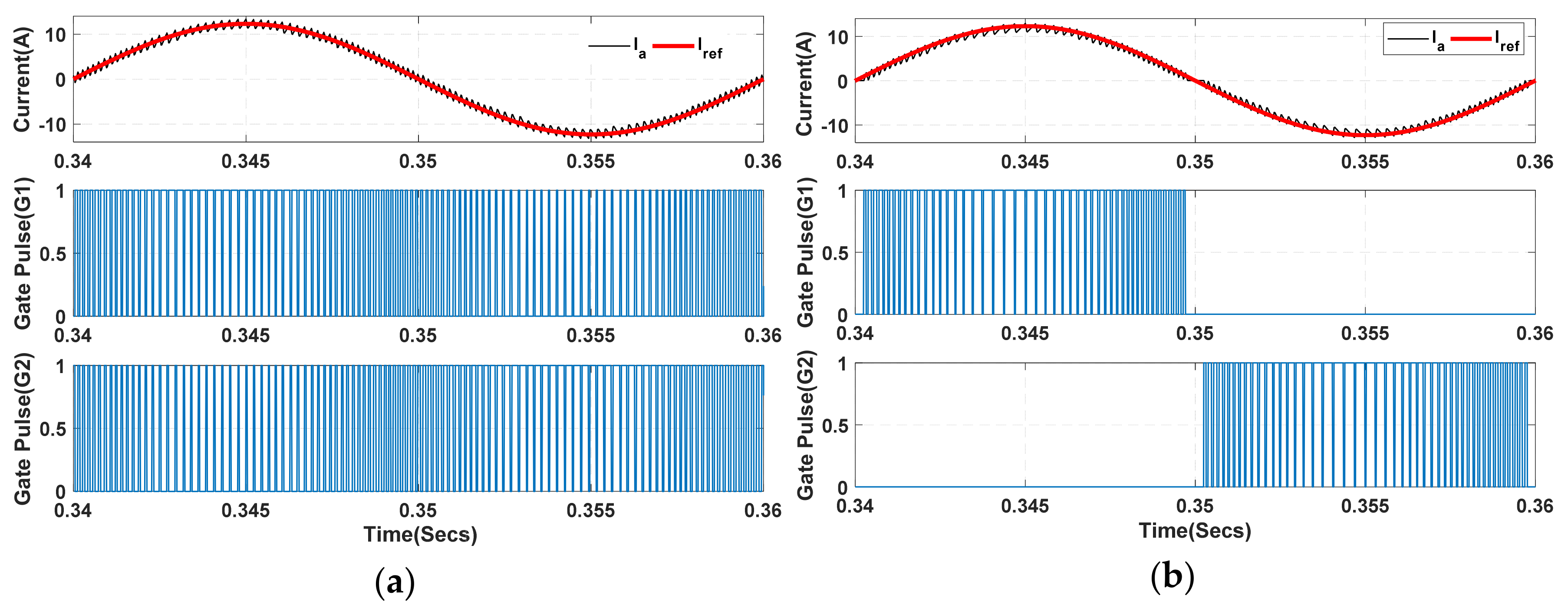 Energies 15 08790 g012 Energies 15 08790 g012