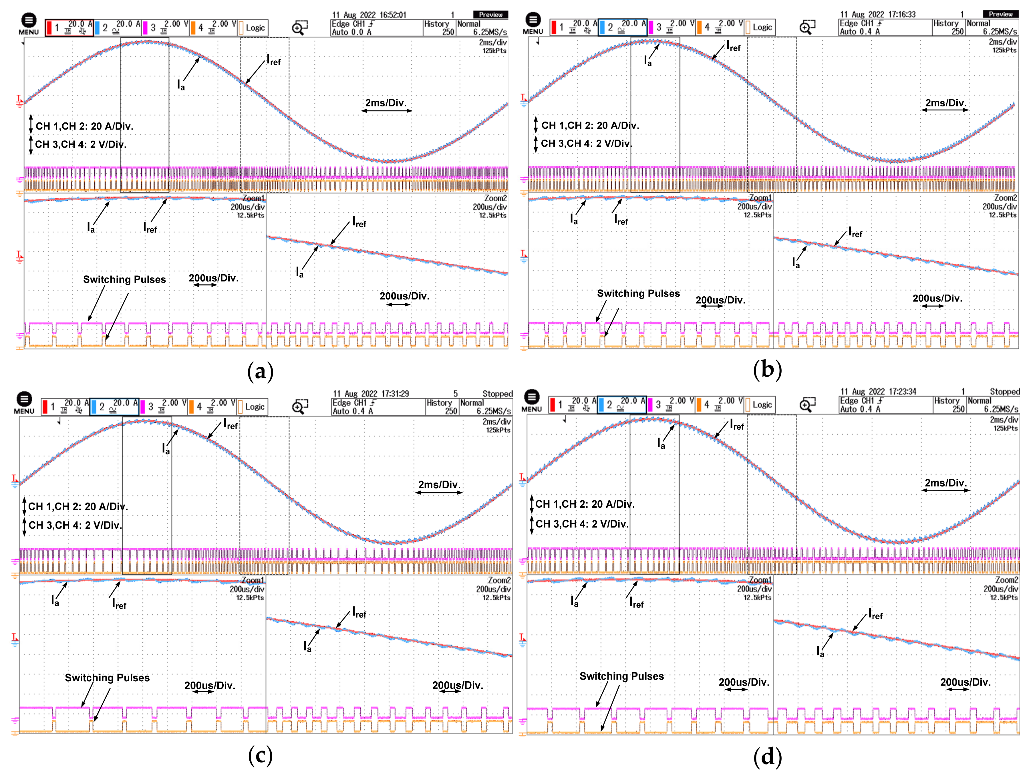 Energies 15 08790 g013 Energies 15 08790 g013