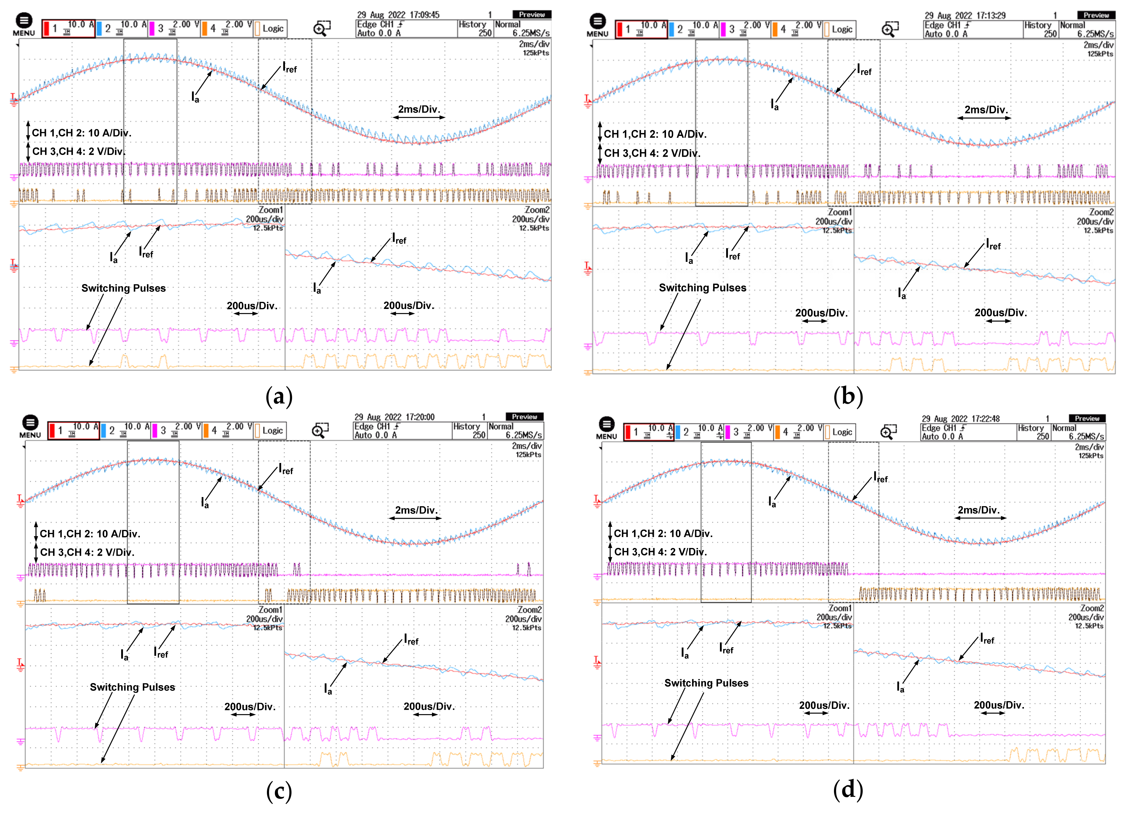 Energies 15 08790 g014 Energies 15 08790 g014