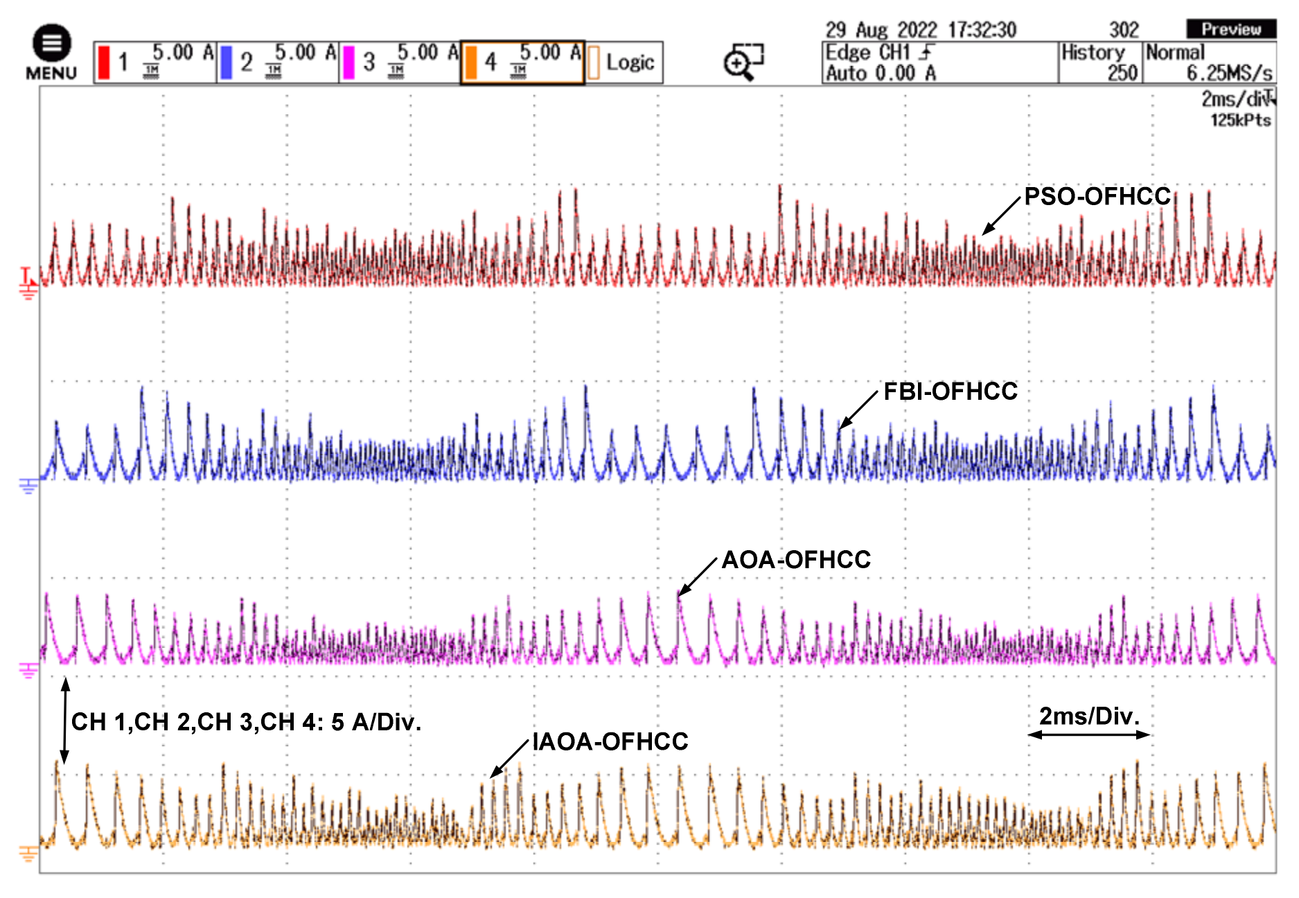 Energies 15 08790 g020 Energies 15 08790 g020