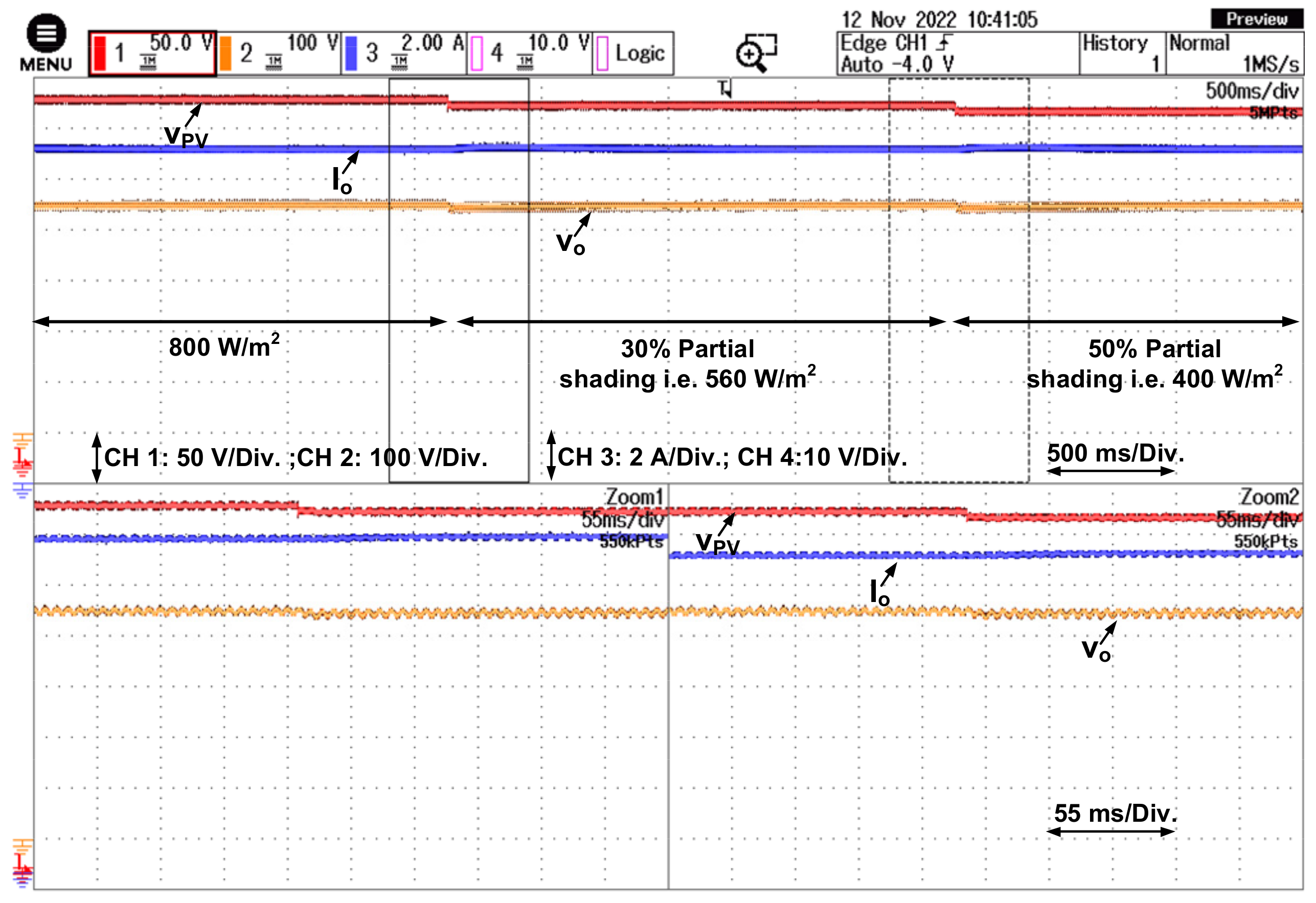 Energies 15 08790 g024 Energies 15 08790 g024