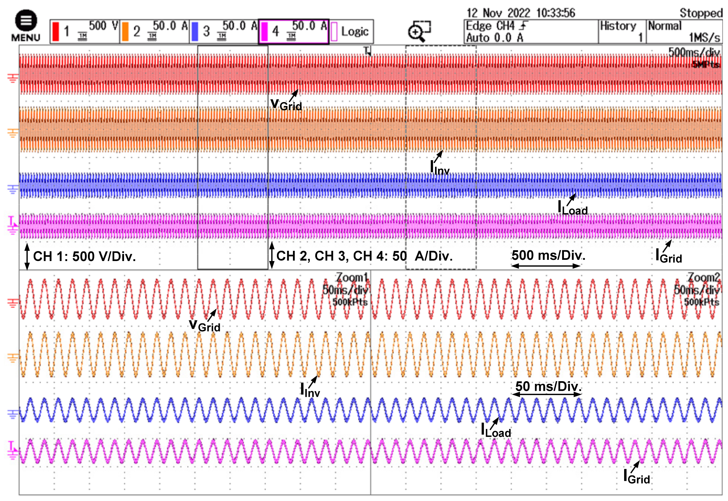 Energies 15 08790 g025 Energies 15 08790 g025