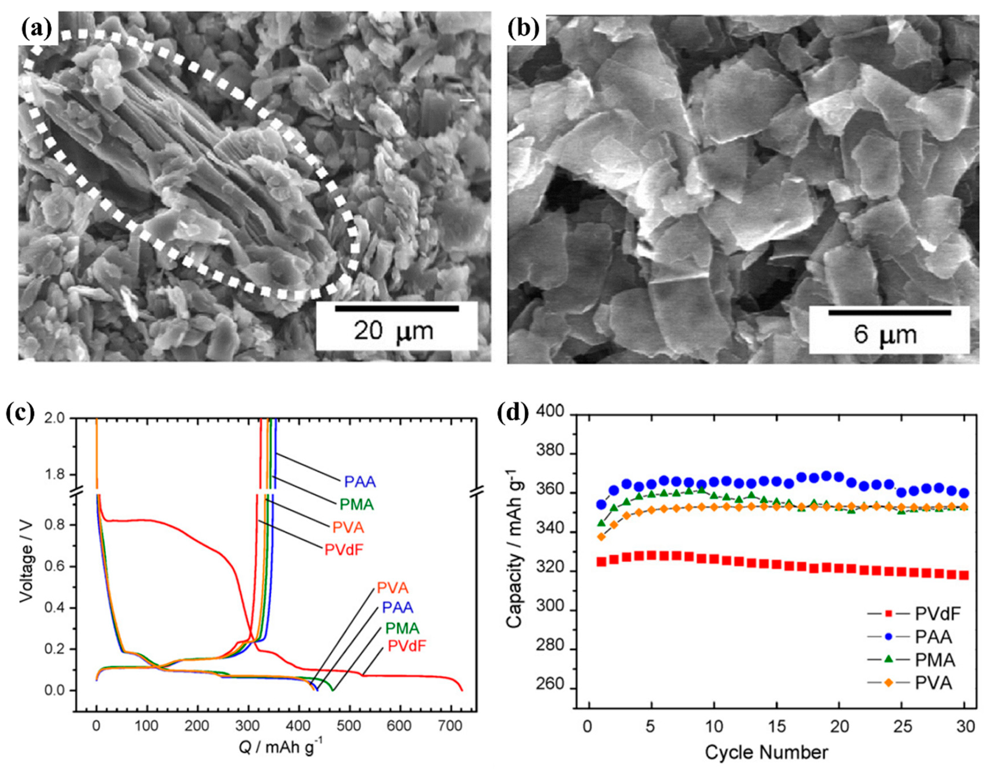 Energies 15 08791 g003 Energies 15 08791 g003
