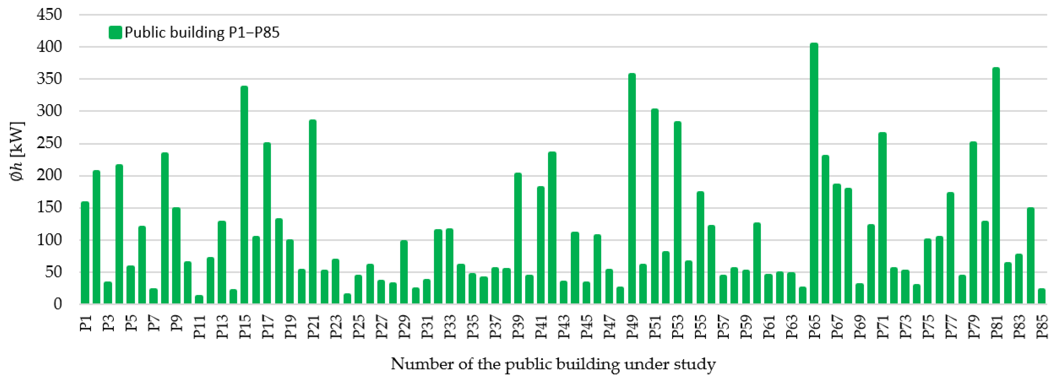 Energies 15 08793 g002